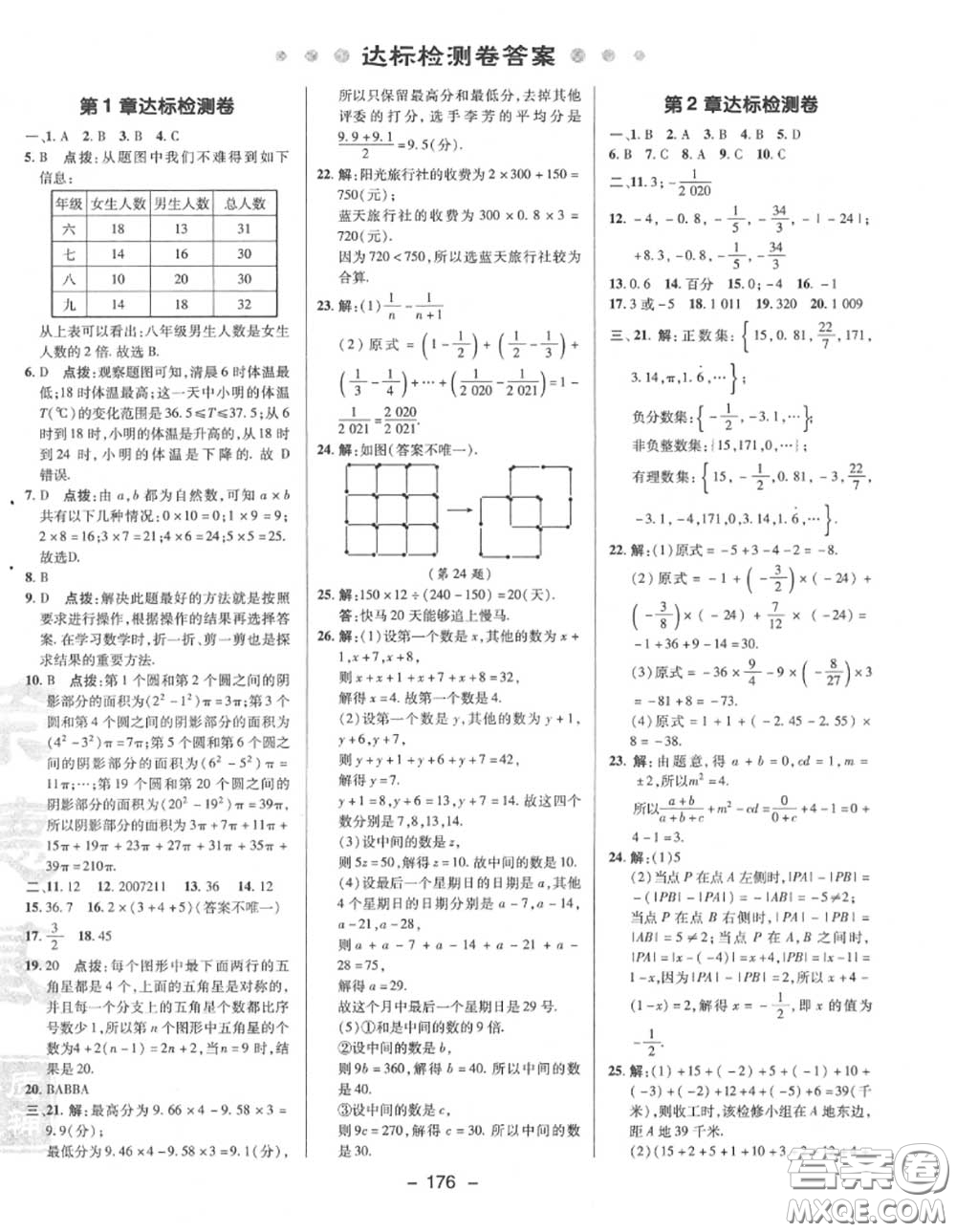 榮德基2020秋新版綜合應(yīng)用創(chuàng)新題典中點(diǎn)七年級(jí)數(shù)學(xué)上冊華師版答案