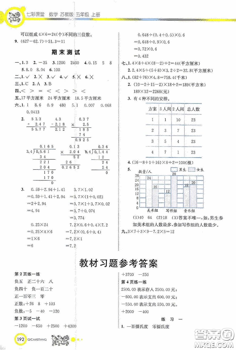 河北教育出版社2020七彩課堂五年級數(shù)學上冊蘇教版答案