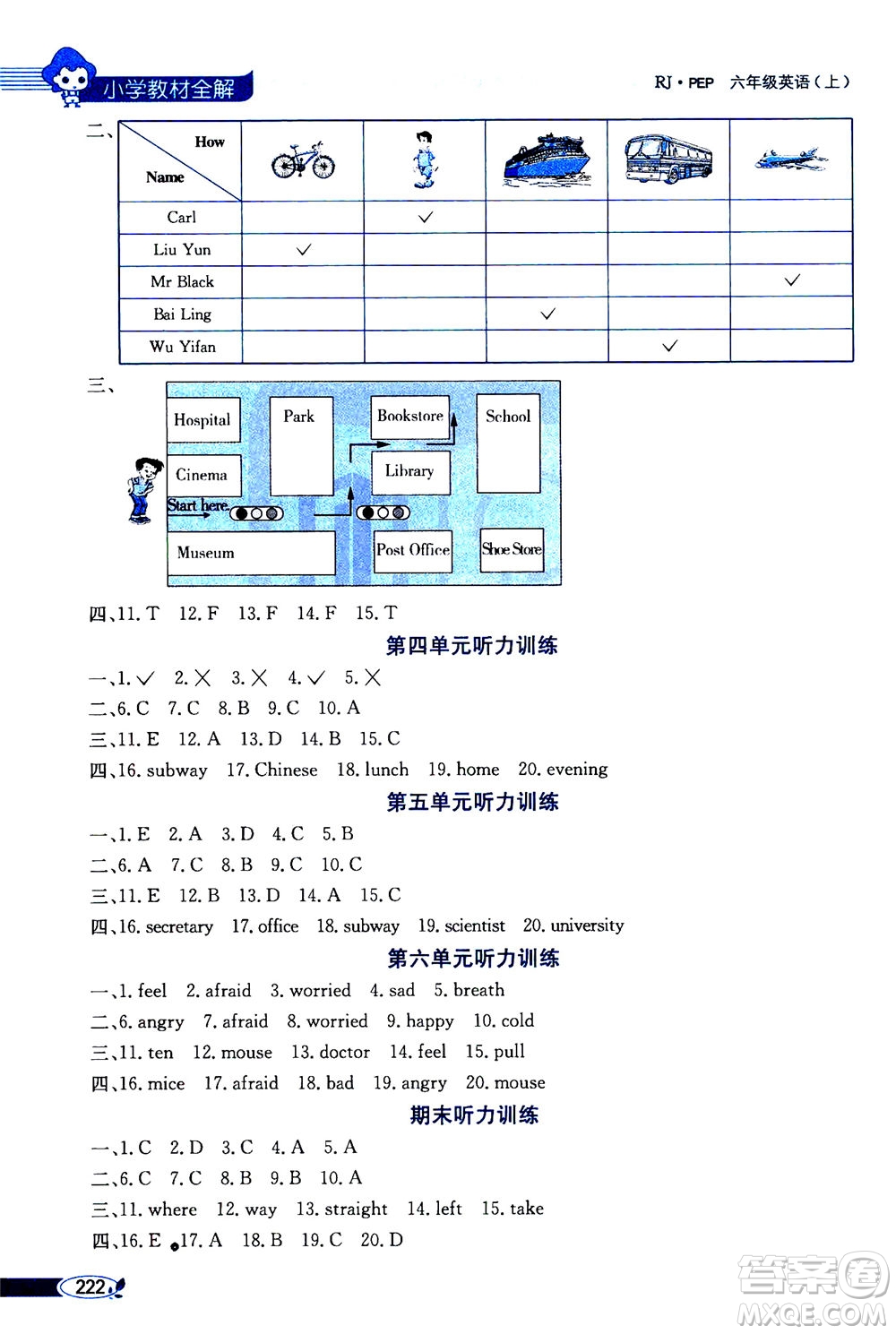 2020秋薛金星小學教材全解三年級起點六年級上冊英語RJ人教版參考答案