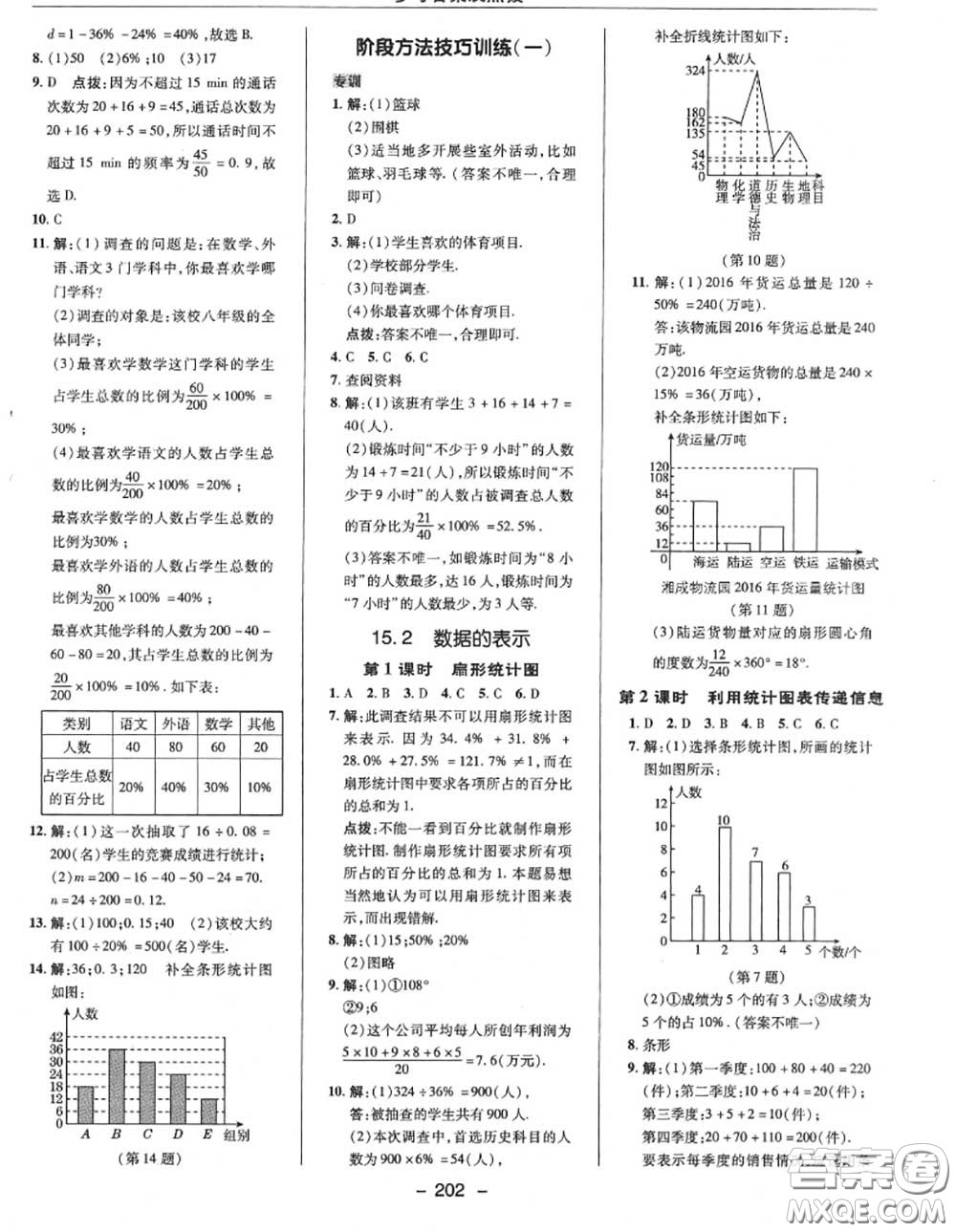 榮德基2020秋新版綜合應(yīng)用創(chuàng)新題典中點(diǎn)八年級數(shù)學(xué)上冊華師版答案