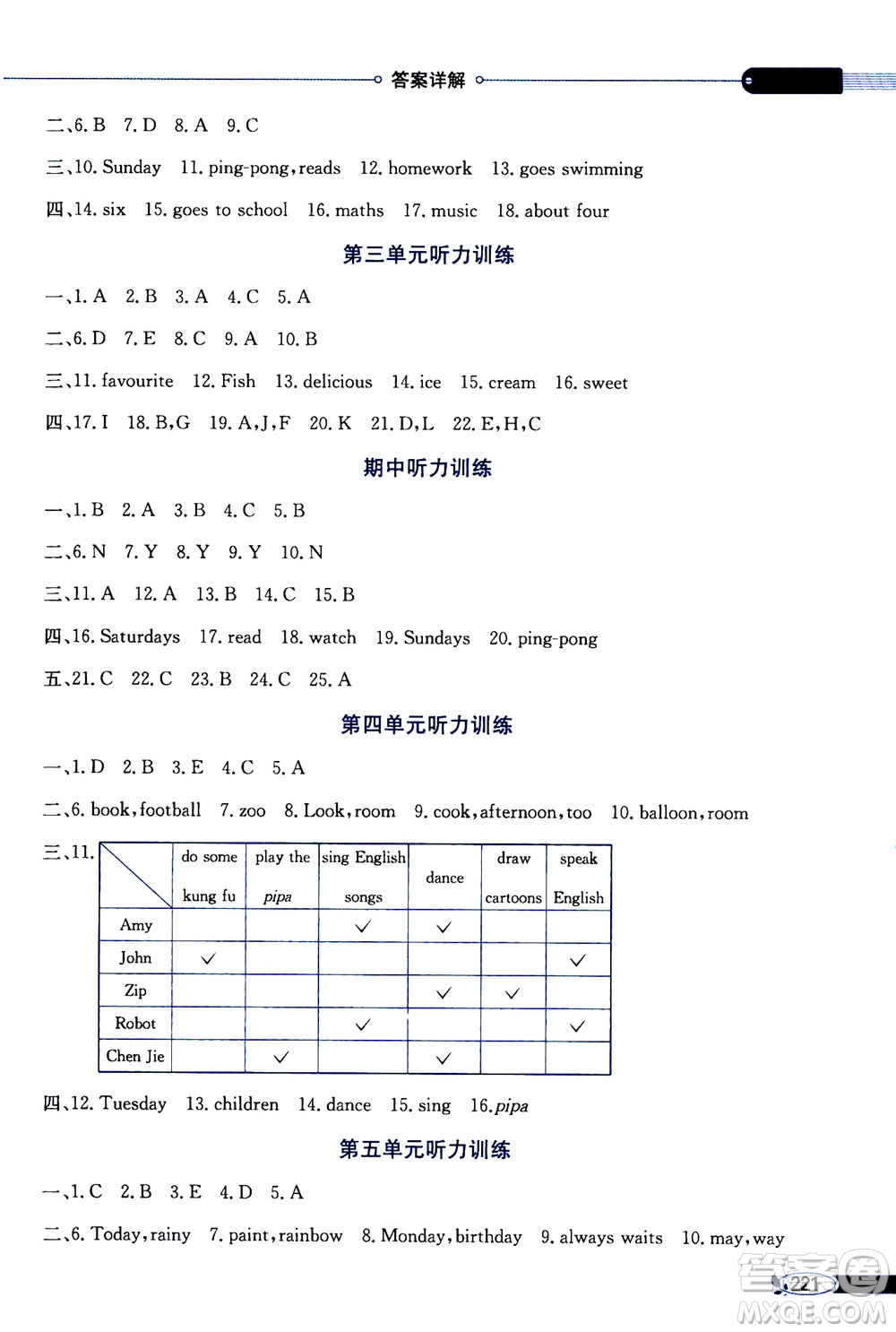 2020秋薛金星小學(xué)教材全解三年級起點五年級上冊英語RJ人教版參考答案
