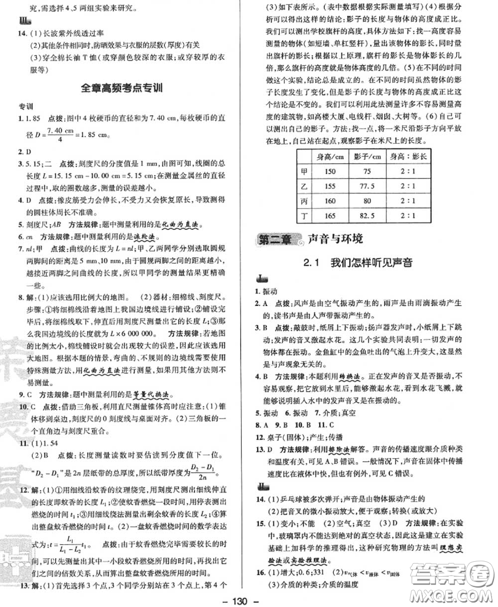 榮德基2020秋新版綜合應(yīng)用創(chuàng)新題典中點(diǎn)八年級(jí)物理上冊(cè)滬粵版答案