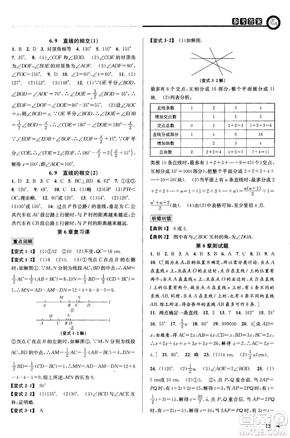 2020秋教與學(xué)課程同步講練七年級(jí)數(shù)學(xué)上冊(cè)浙教版參考答案