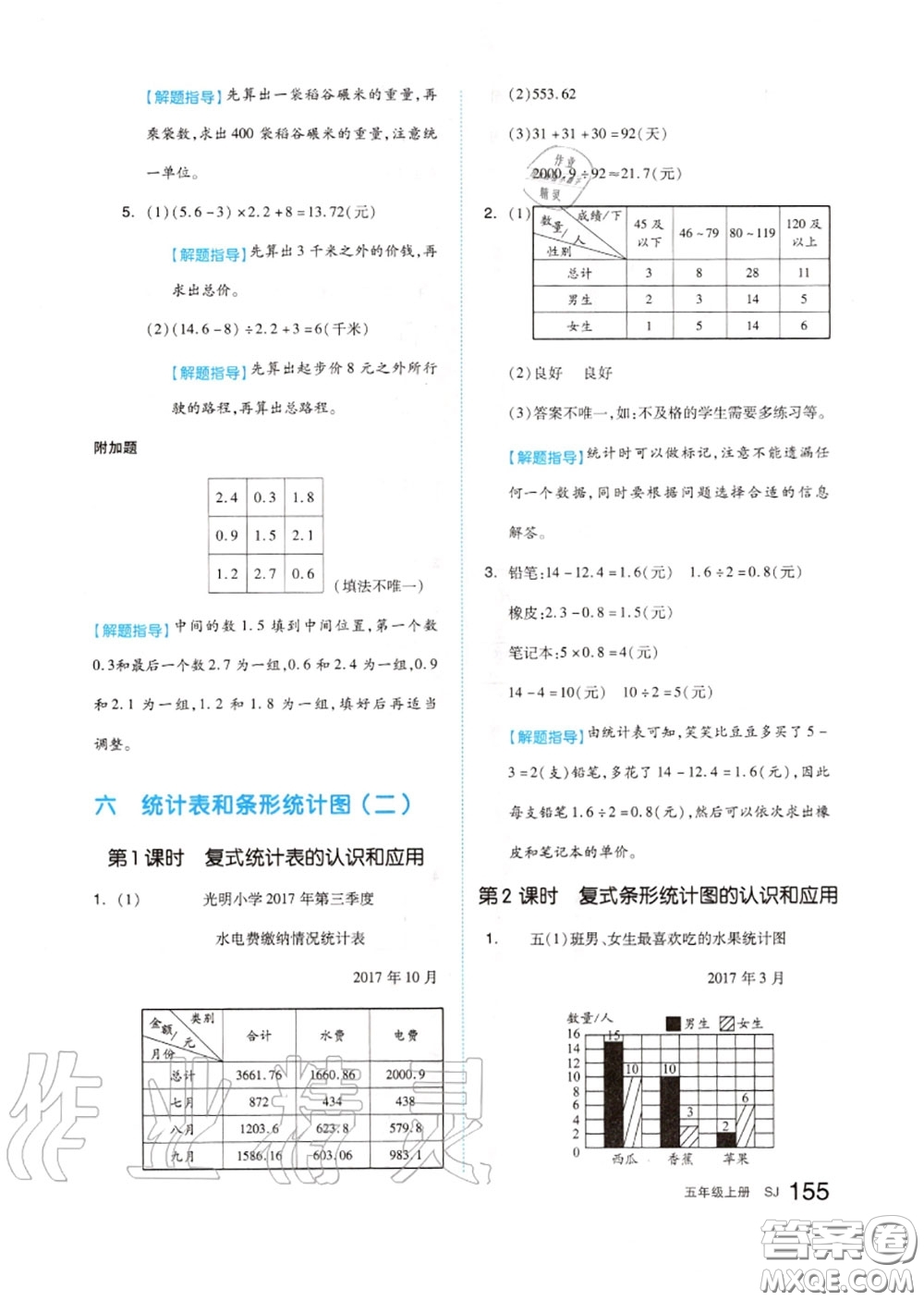 天津人民出版社2020秋全品作業(yè)本五年級(jí)數(shù)學(xué)上冊(cè)蘇教版答案
