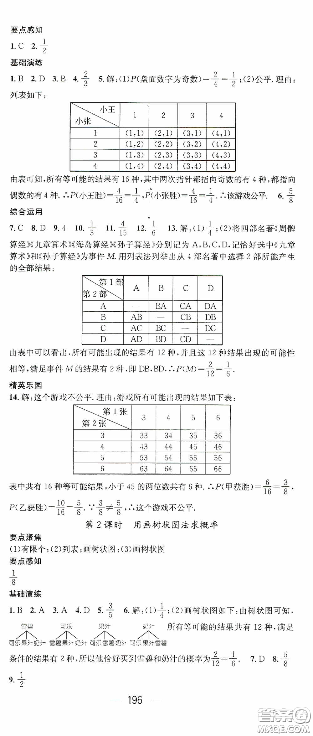 陽(yáng)光出版社2020精英新課堂九年級(jí)數(shù)學(xué)上冊(cè)人教版答案
