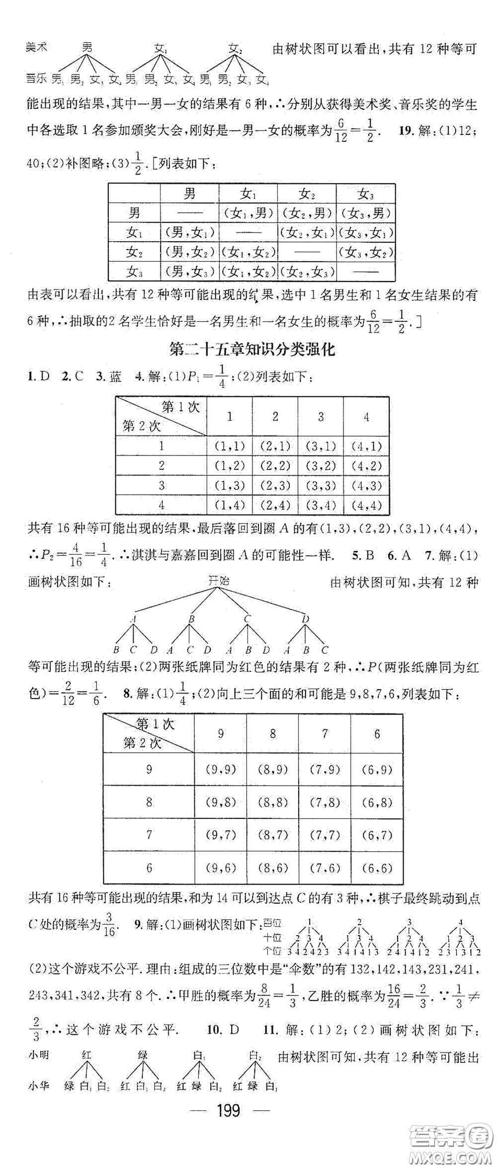 陽(yáng)光出版社2020精英新課堂九年級(jí)數(shù)學(xué)上冊(cè)人教版答案
