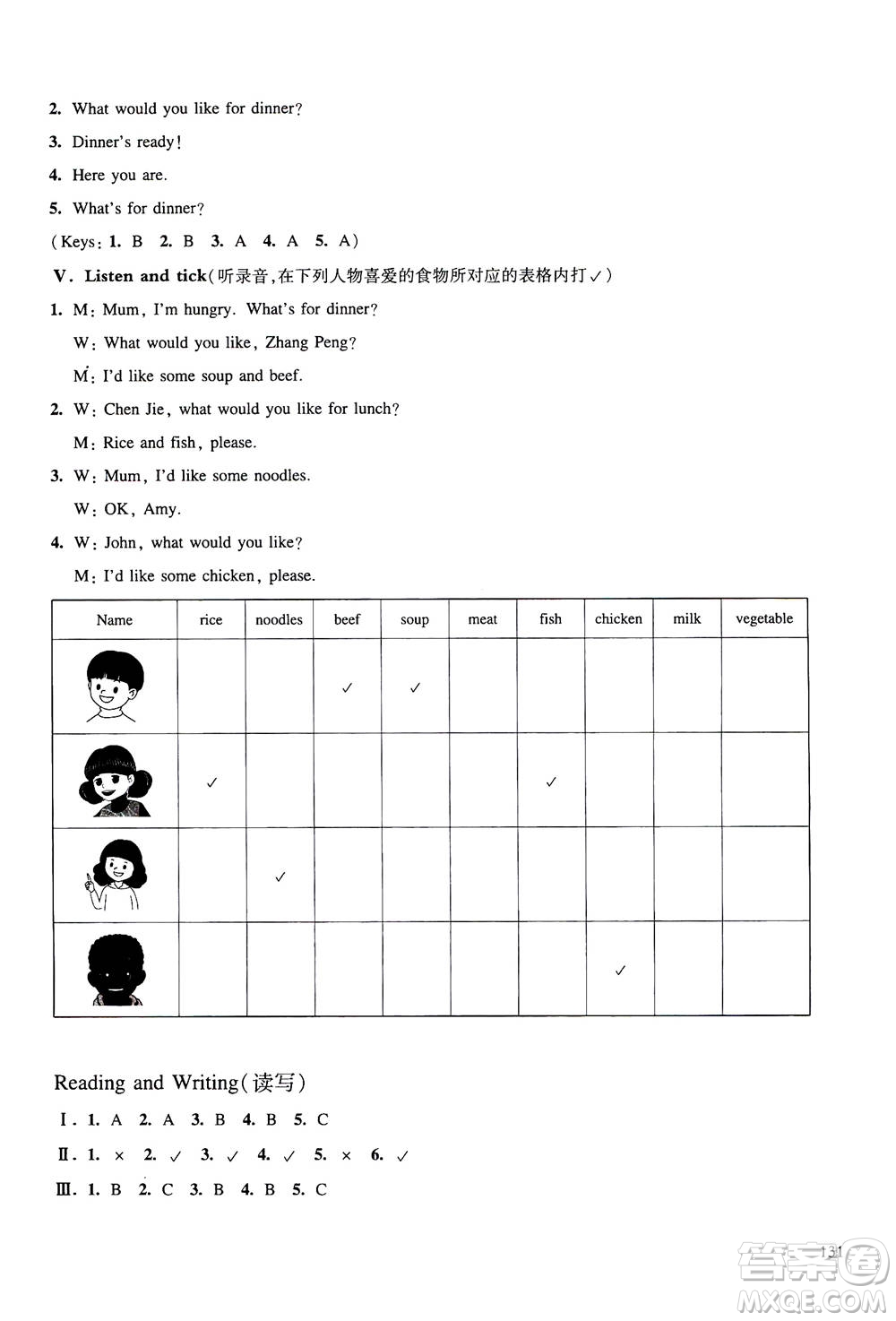 華東師范大學(xué)出版社2020秋一課一練四年級上冊英語RJ人教版參考答案