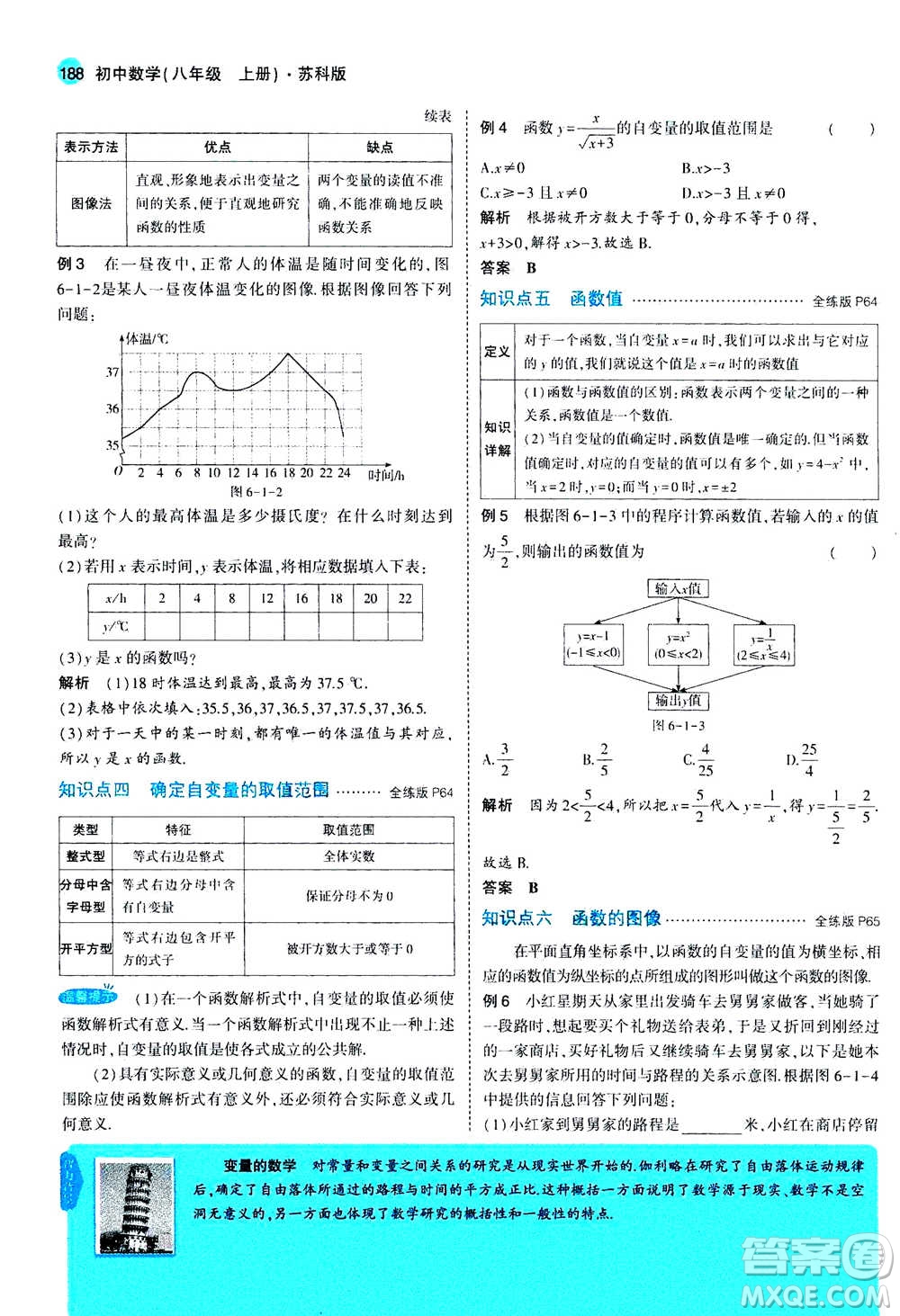2020秋5年中考3年模擬全練版全解版初中數(shù)學(xué)八年級上冊蘇科版參考答案