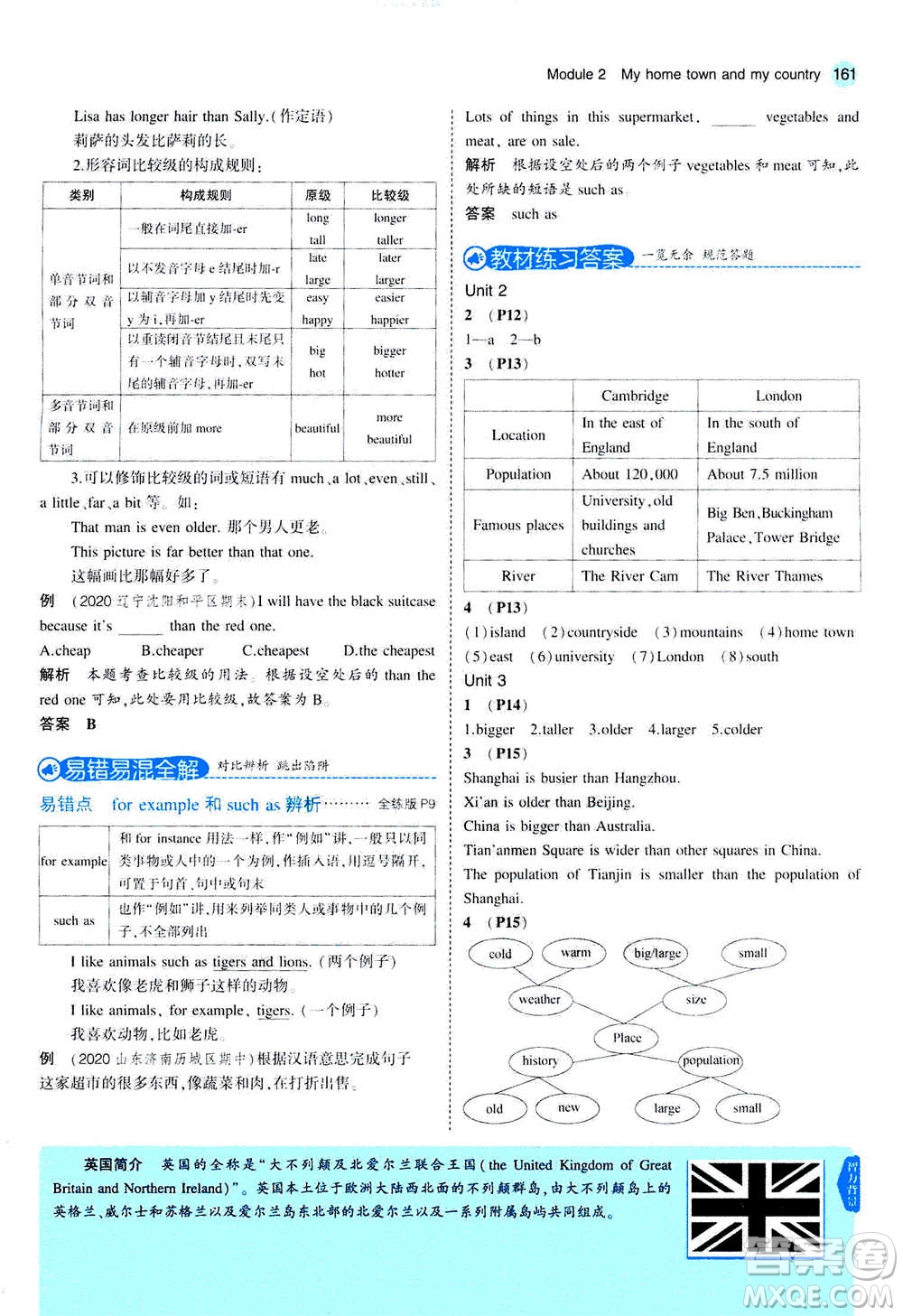 2020秋5年中考3年模擬全練版全解版初中英語八年級(jí)上冊(cè)外研版參考答案