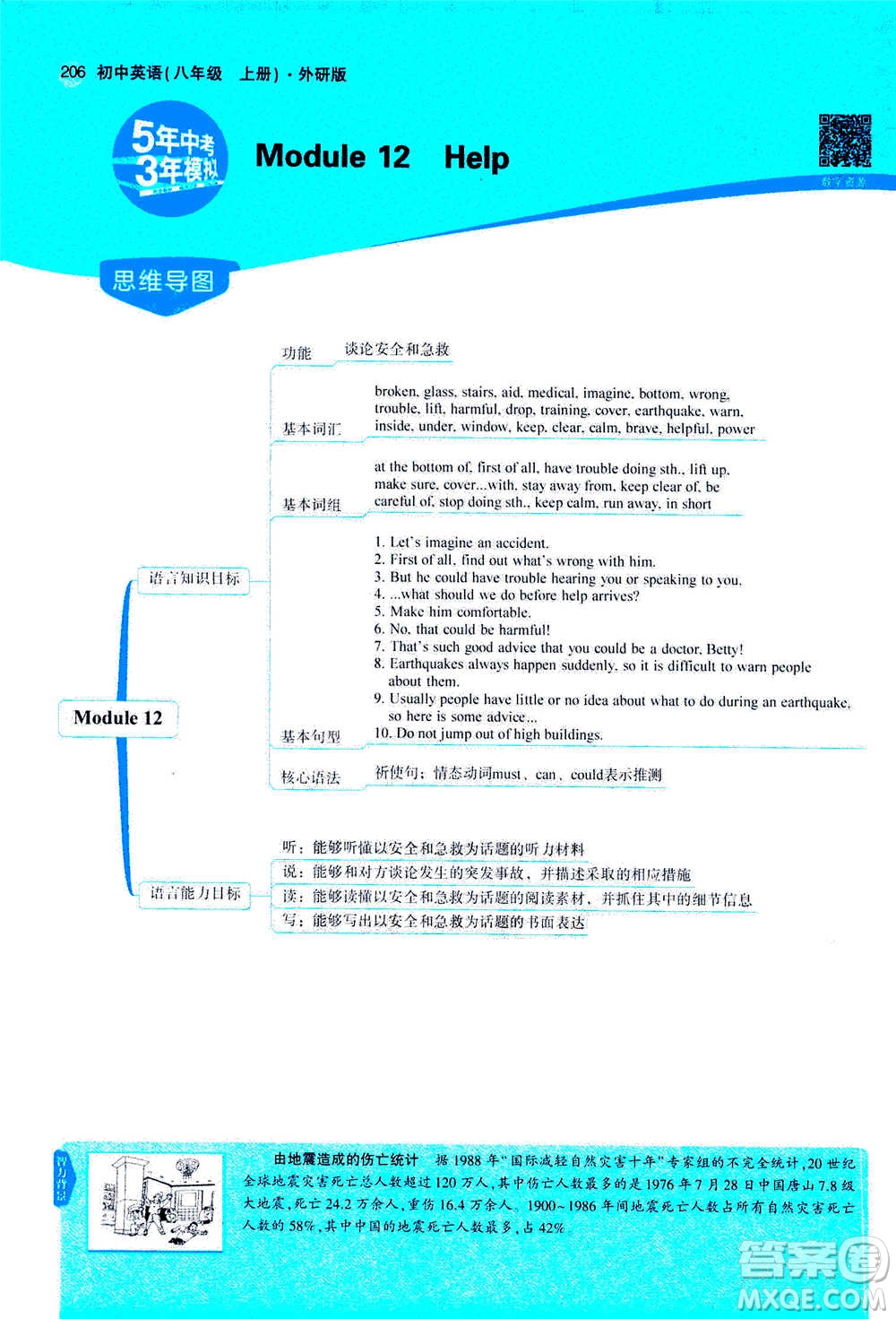 2020秋5年中考3年模擬全練版全解版初中英語八年級(jí)上冊(cè)外研版參考答案