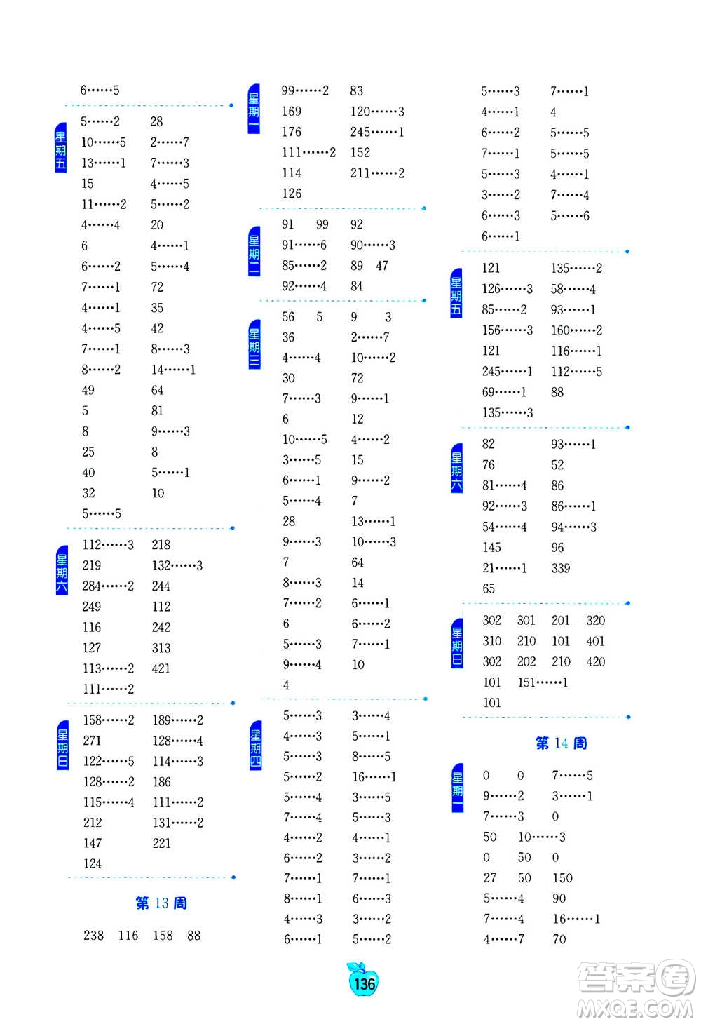 江蘇人民出版社2020年小學(xué)數(shù)學(xué)計(jì)算高手三年級上冊江蘇專用參考答案