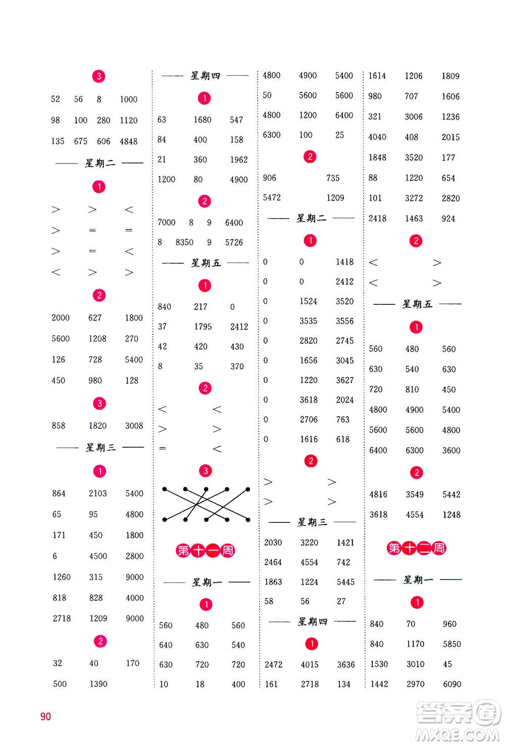 河海大學(xué)出版社2020年計(jì)算小狀元小學(xué)數(shù)學(xué)三年級(jí)上冊(cè)SJ蘇教版參考答案