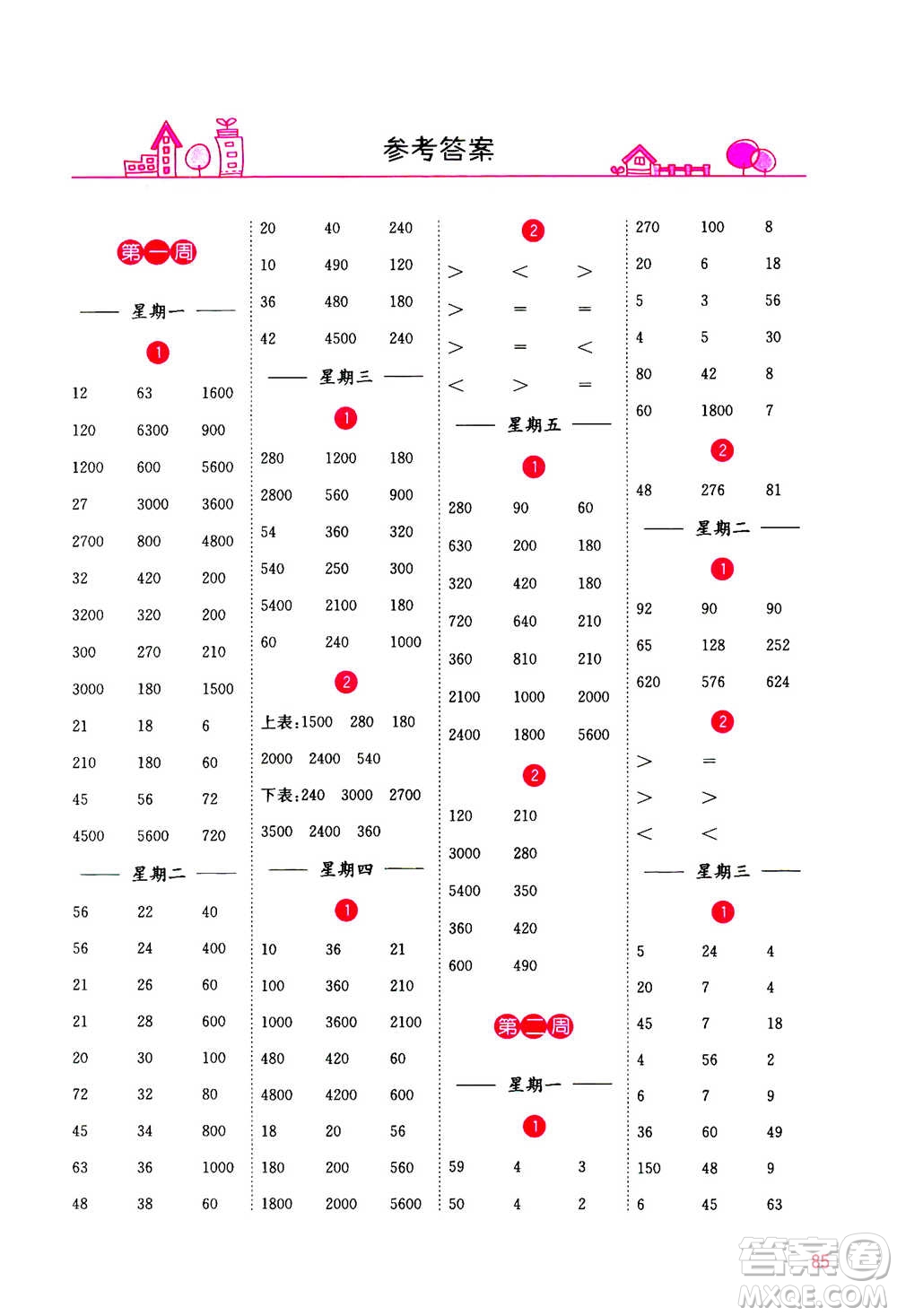 河海大學(xué)出版社2020年計(jì)算小狀元小學(xué)數(shù)學(xué)三年級(jí)上冊(cè)SJ蘇教版參考答案