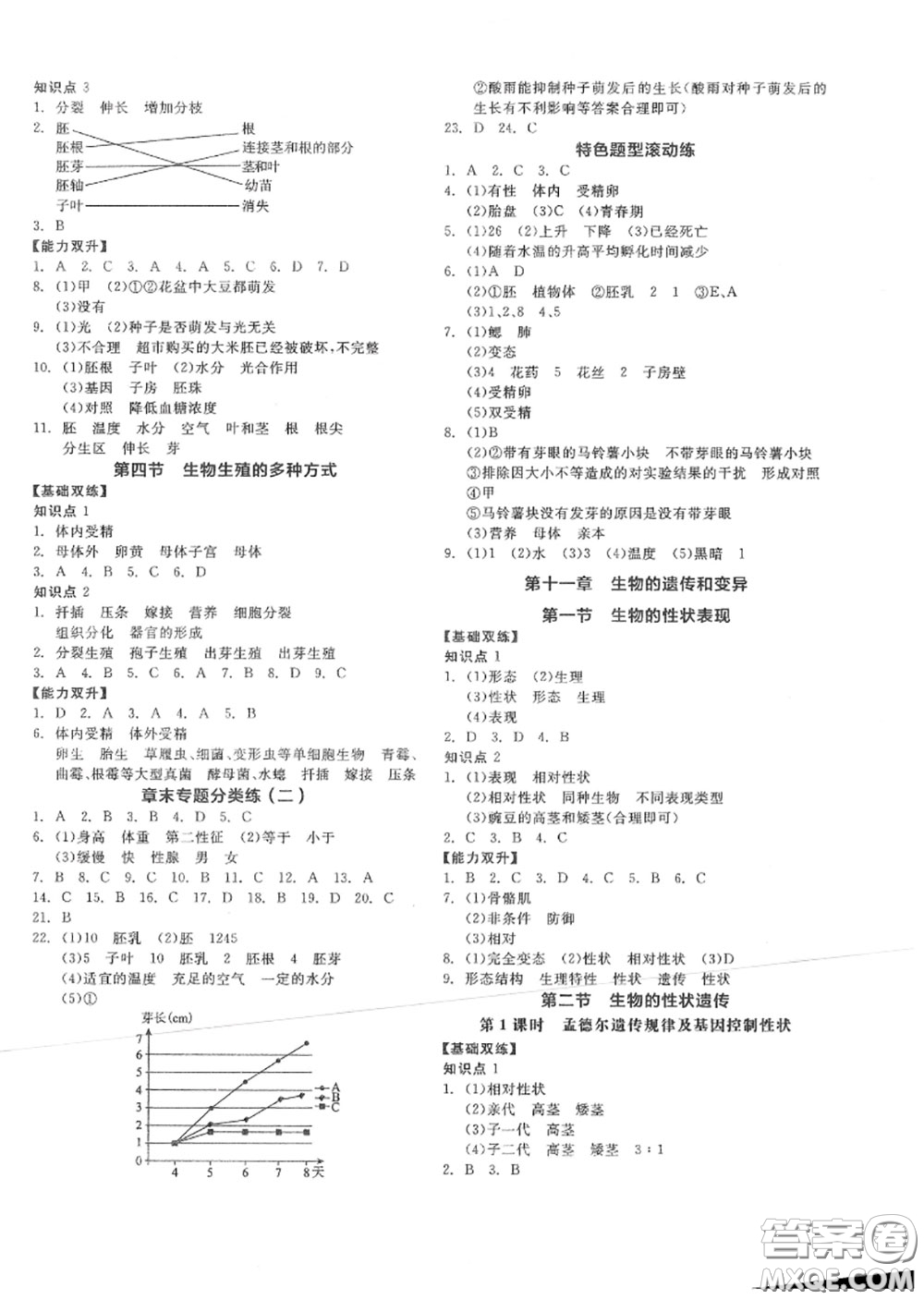 陽光出版社2020秋全品作業(yè)本八年級生物上冊北京課標版答案