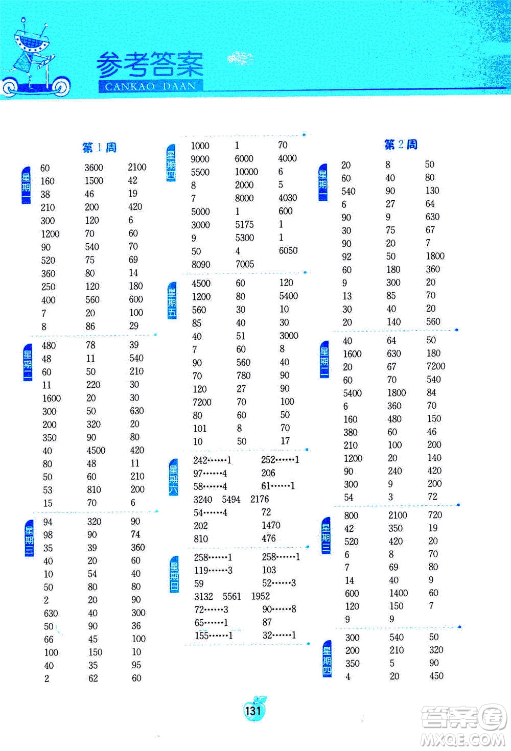 江蘇人民出版社2020年小學(xué)數(shù)學(xué)計(jì)算高手四年級(jí)上冊(cè)江蘇專(zhuān)用參考答案