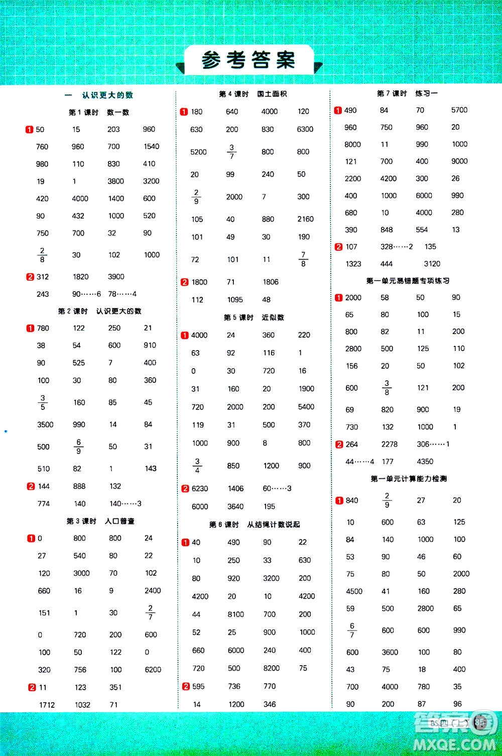 江西教育出版社2020年陽光同學計算小達人數(shù)學四年級上冊BS北師版參考答案