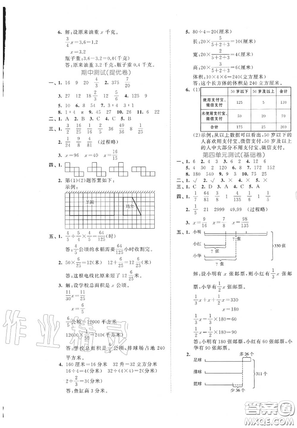 西安出版社曲一線2020秋小兒郎53全優(yōu)卷六年級數(shù)學(xué)上冊蘇教版答案