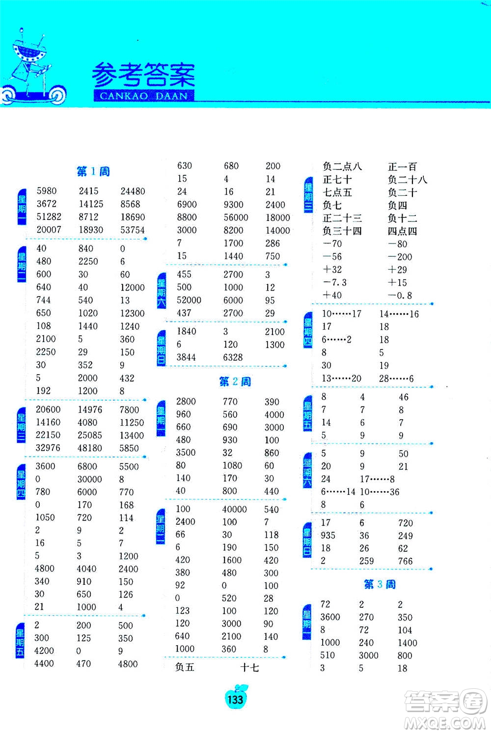 江蘇人民出版社2020年小學(xué)數(shù)學(xué)計(jì)算高手五年級(jí)上冊(cè)江蘇專用參考答案