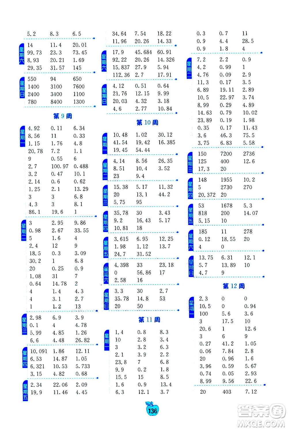 江蘇人民出版社2020年小學(xué)數(shù)學(xué)計(jì)算高手五年級(jí)上冊(cè)江蘇專用參考答案