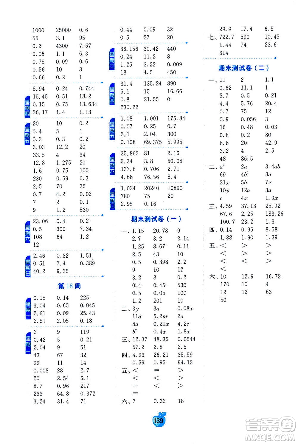 江蘇人民出版社2020年小學(xué)數(shù)學(xué)計(jì)算高手五年級(jí)上冊(cè)江蘇專用參考答案