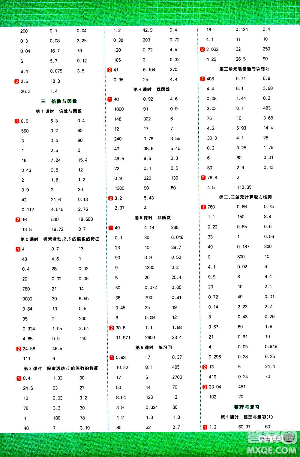 江西教育出版社2020年陽(yáng)光同學(xué)計(jì)算小達(dá)人數(shù)學(xué)五年級(jí)上冊(cè)BS北師版參考答案