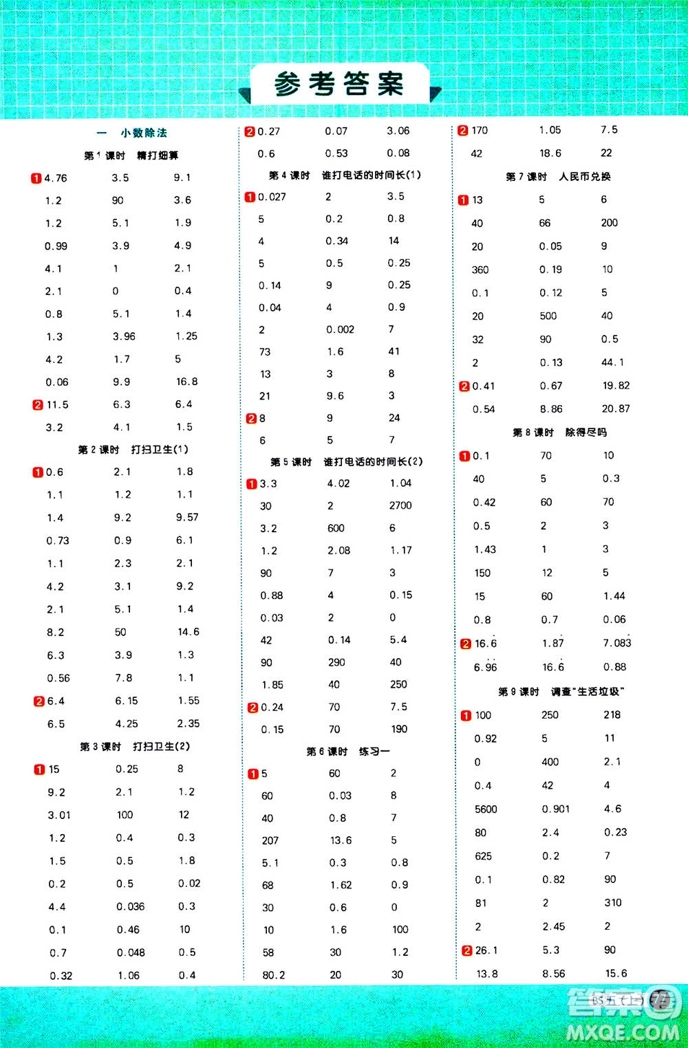 江西教育出版社2020年陽(yáng)光同學(xué)計(jì)算小達(dá)人數(shù)學(xué)五年級(jí)上冊(cè)BS北師版參考答案