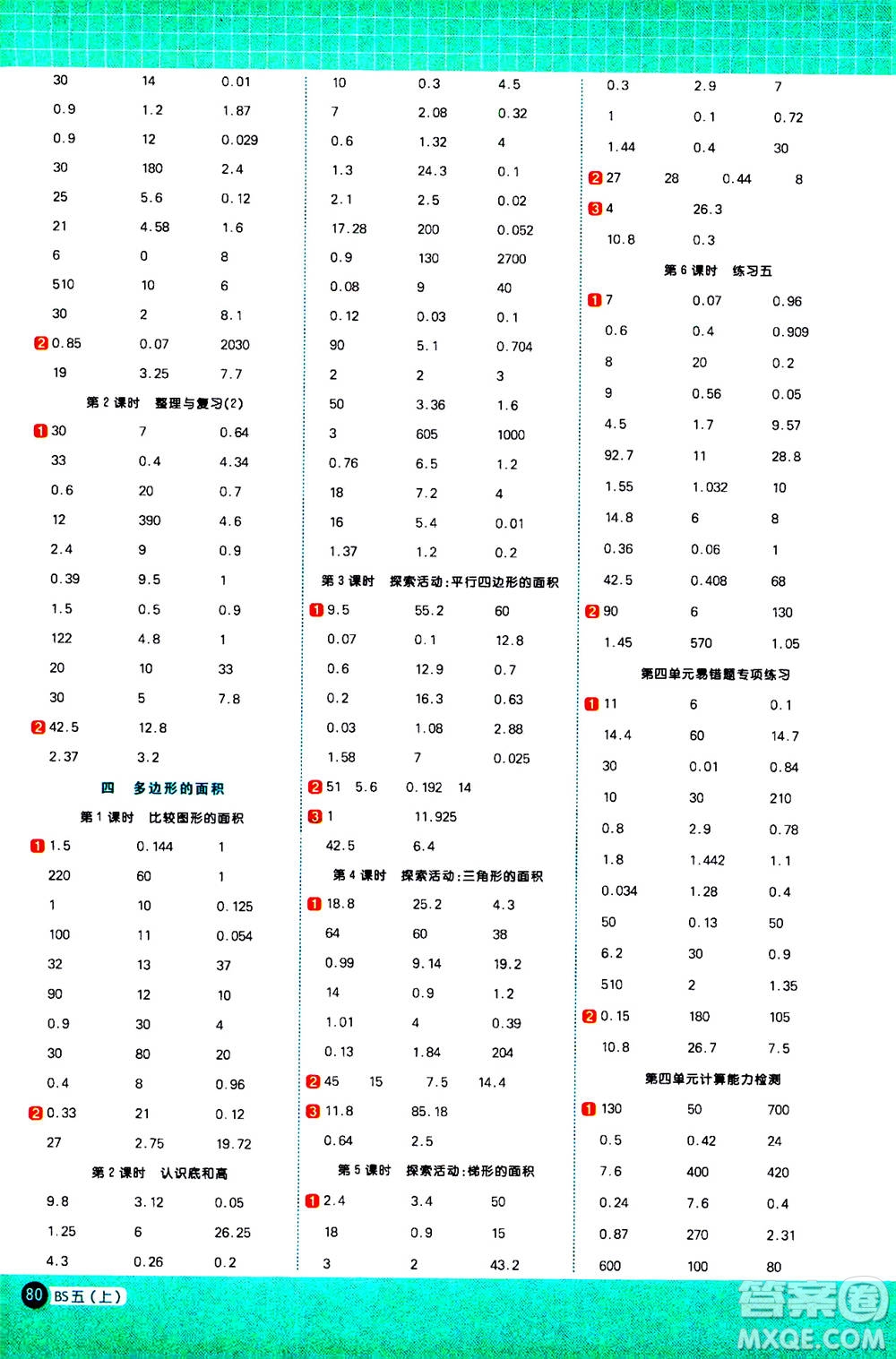 江西教育出版社2020年陽(yáng)光同學(xué)計(jì)算小達(dá)人數(shù)學(xué)五年級(jí)上冊(cè)BS北師版參考答案