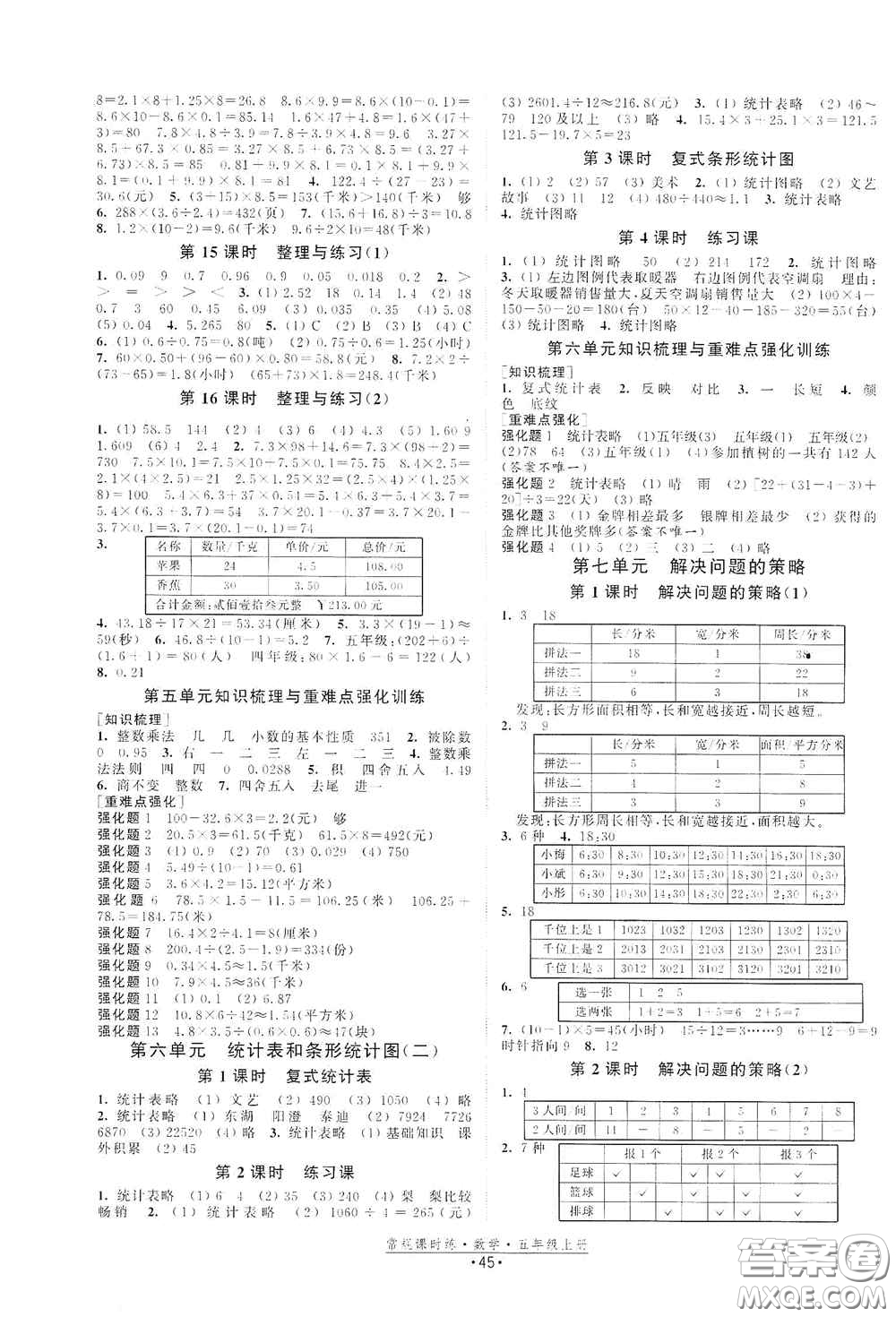 福建人民出版社2020常規(guī)課時練五年級數(shù)學(xué)上冊蘇教版答案