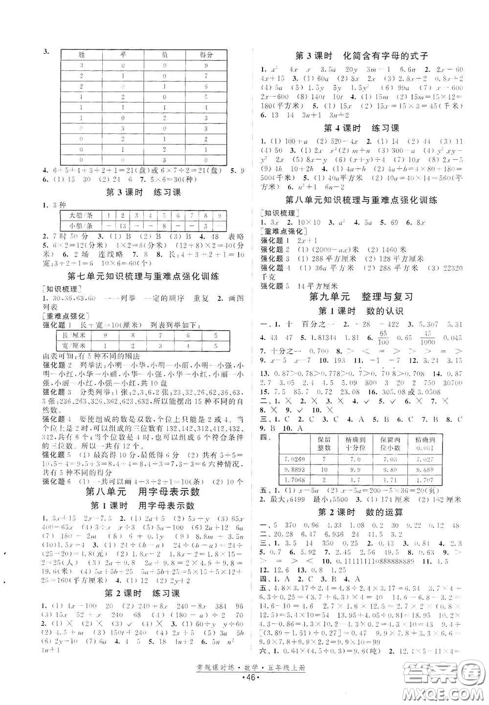 福建人民出版社2020常規(guī)課時練五年級數(shù)學(xué)上冊蘇教版答案
