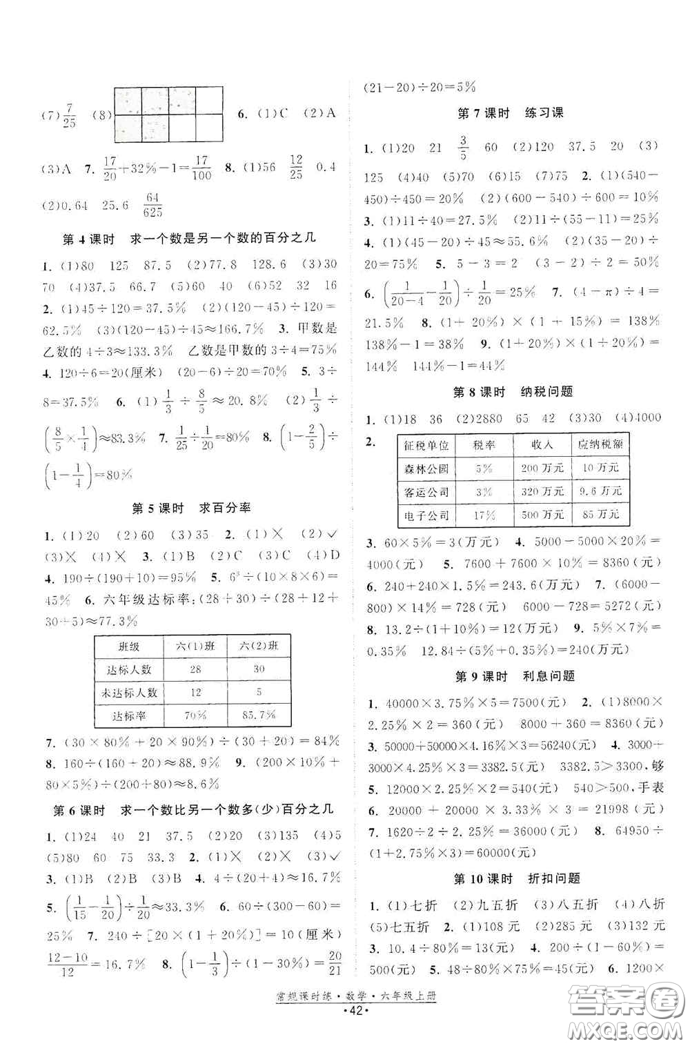福建人民出版社2020常規(guī)課時(shí)練六年級(jí)數(shù)學(xué)上冊(cè)蘇教版答案