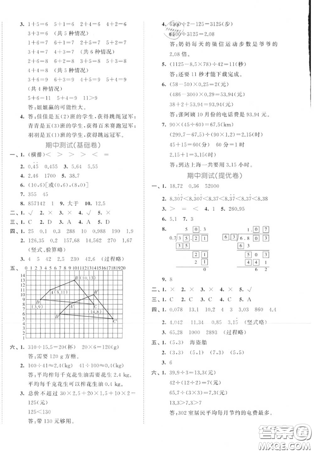 西安出版社曲一線2020秋小兒郎53全優(yōu)卷五年級數(shù)學(xué)上冊人教版答案