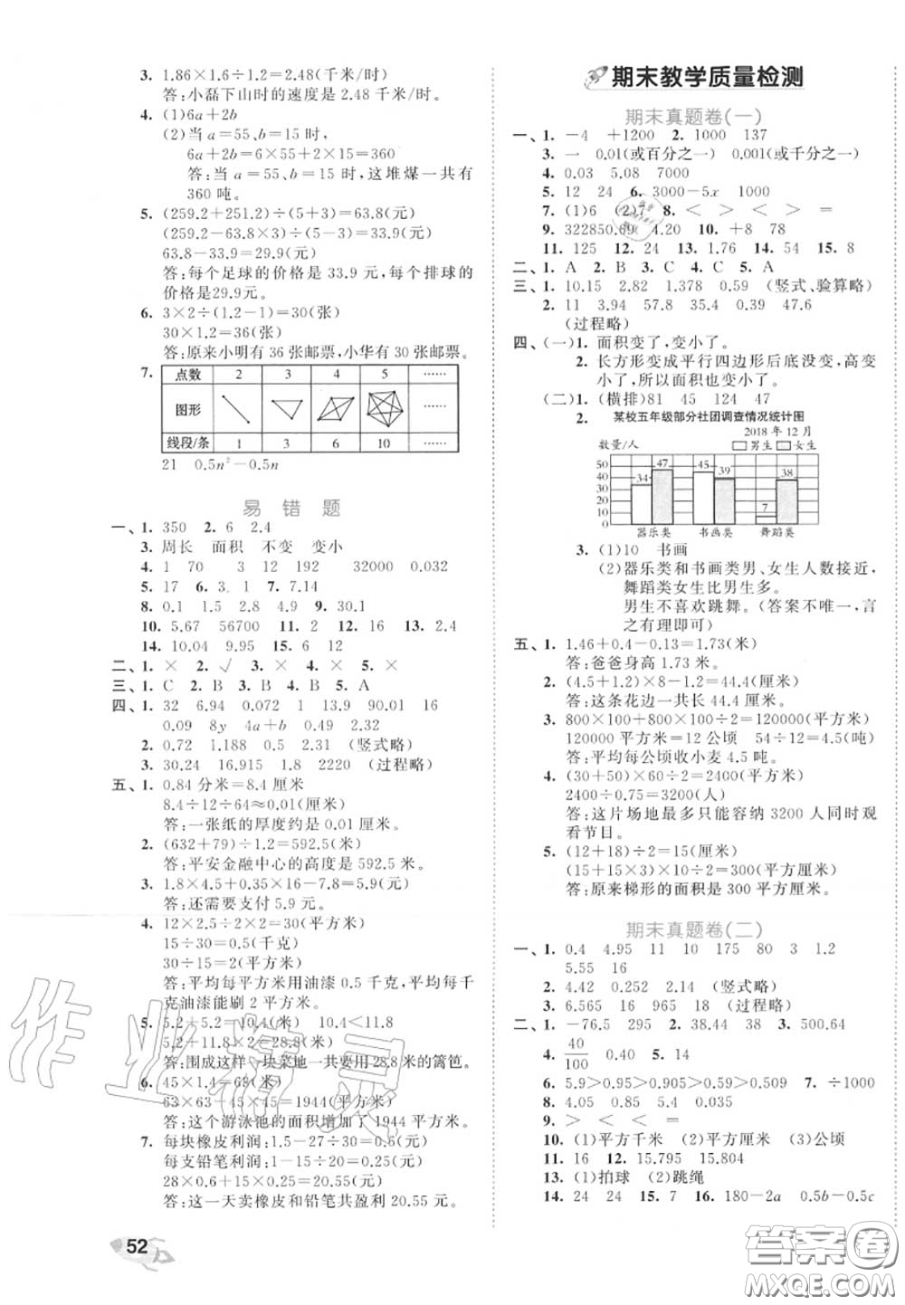 西安出版社曲一線2020秋小兒郎53全優(yōu)卷五年級(jí)數(shù)學(xué)上冊(cè)蘇教版答案