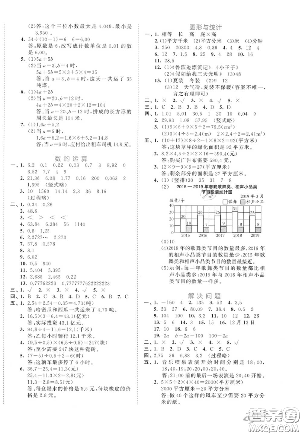 西安出版社曲一線2020秋小兒郎53全優(yōu)卷五年級(jí)數(shù)學(xué)上冊(cè)蘇教版答案