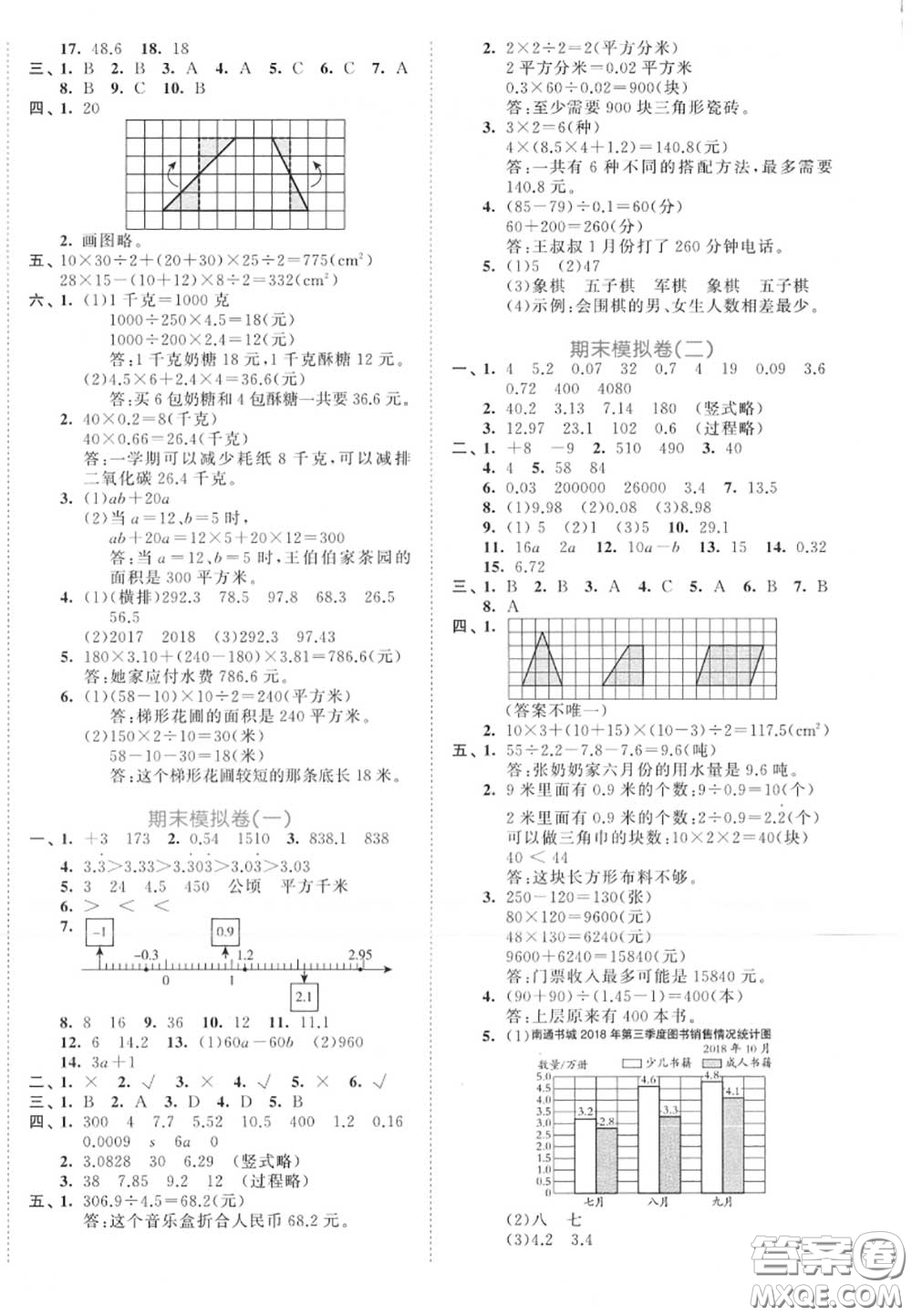 西安出版社曲一線2020秋小兒郎53全優(yōu)卷五年級(jí)數(shù)學(xué)上冊(cè)蘇教版答案