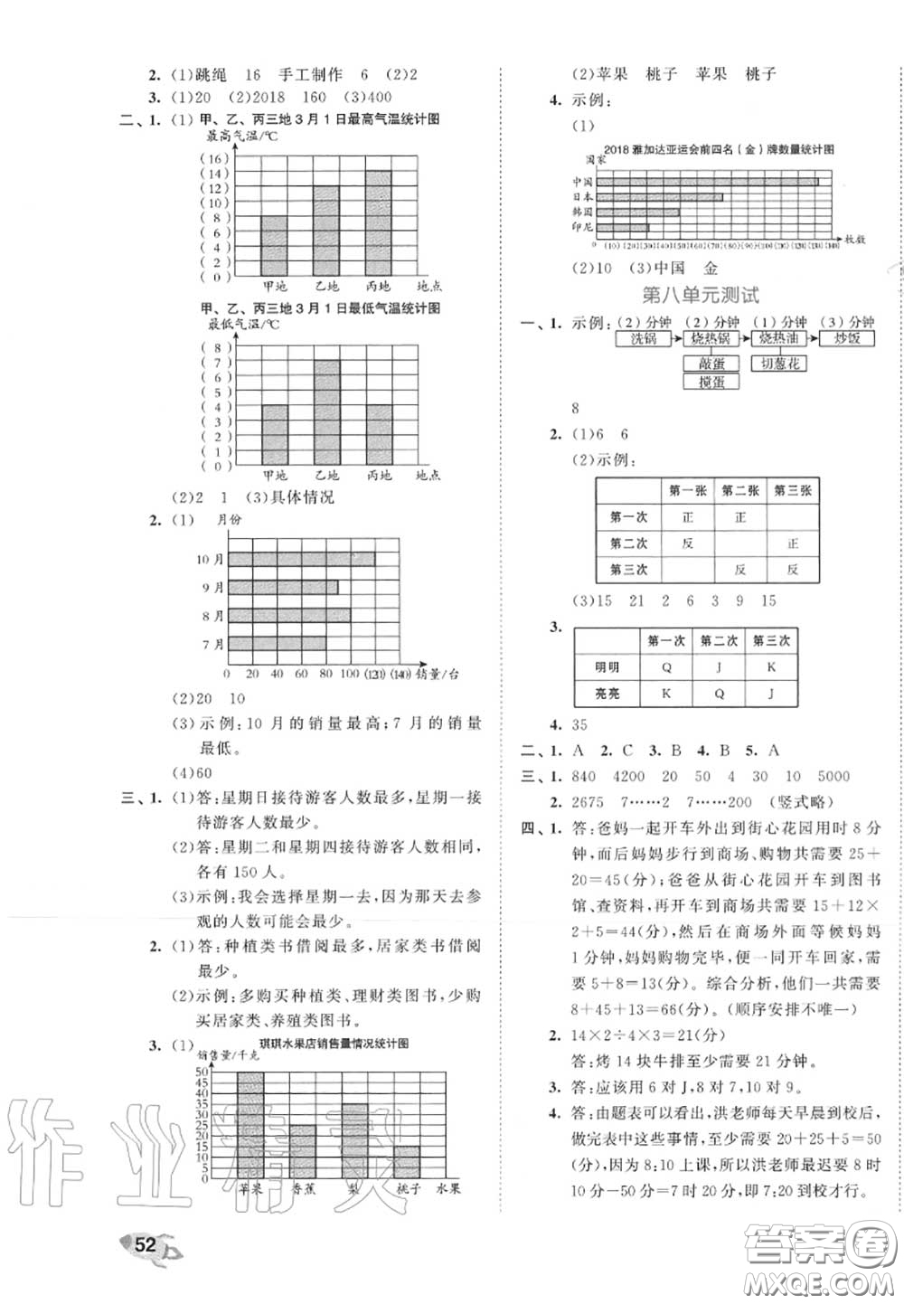 西安出版社曲一線2020秋小兒郎53全優(yōu)卷四年級(jí)數(shù)學(xué)上冊(cè)人教版答案