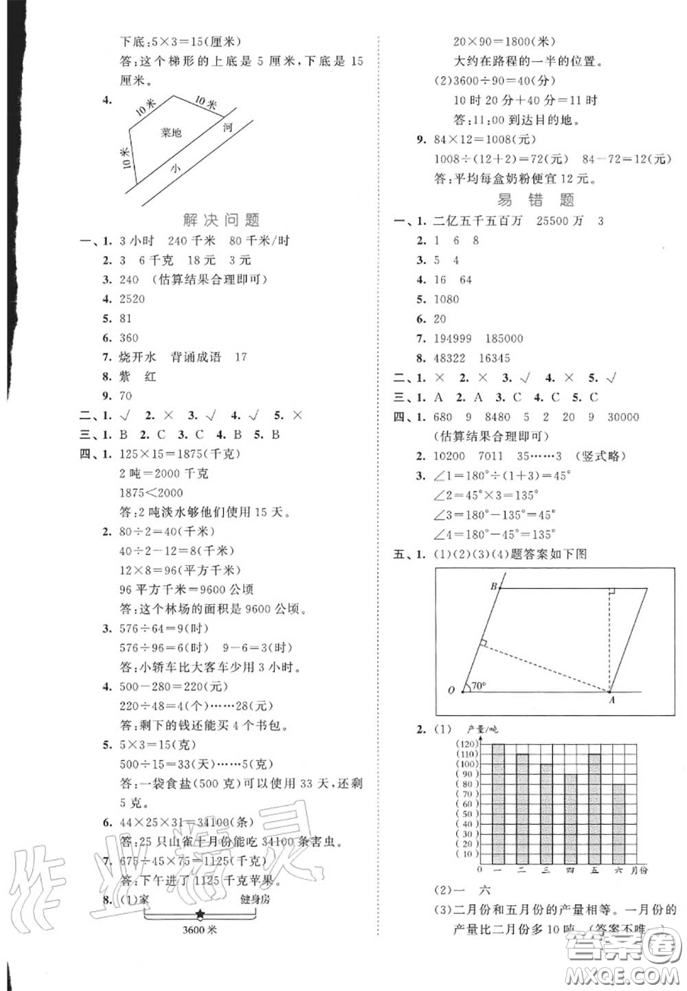 西安出版社曲一線2020秋小兒郎53全優(yōu)卷四年級(jí)數(shù)學(xué)上冊(cè)人教版答案