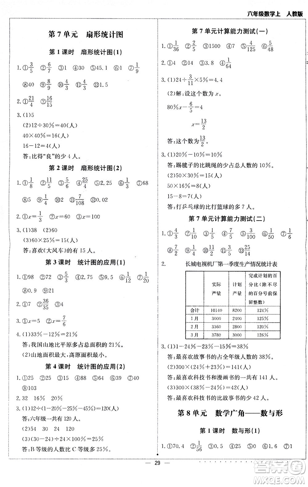 北京教育出版社2020年計算小達人六年級數學上人教版參考答案
