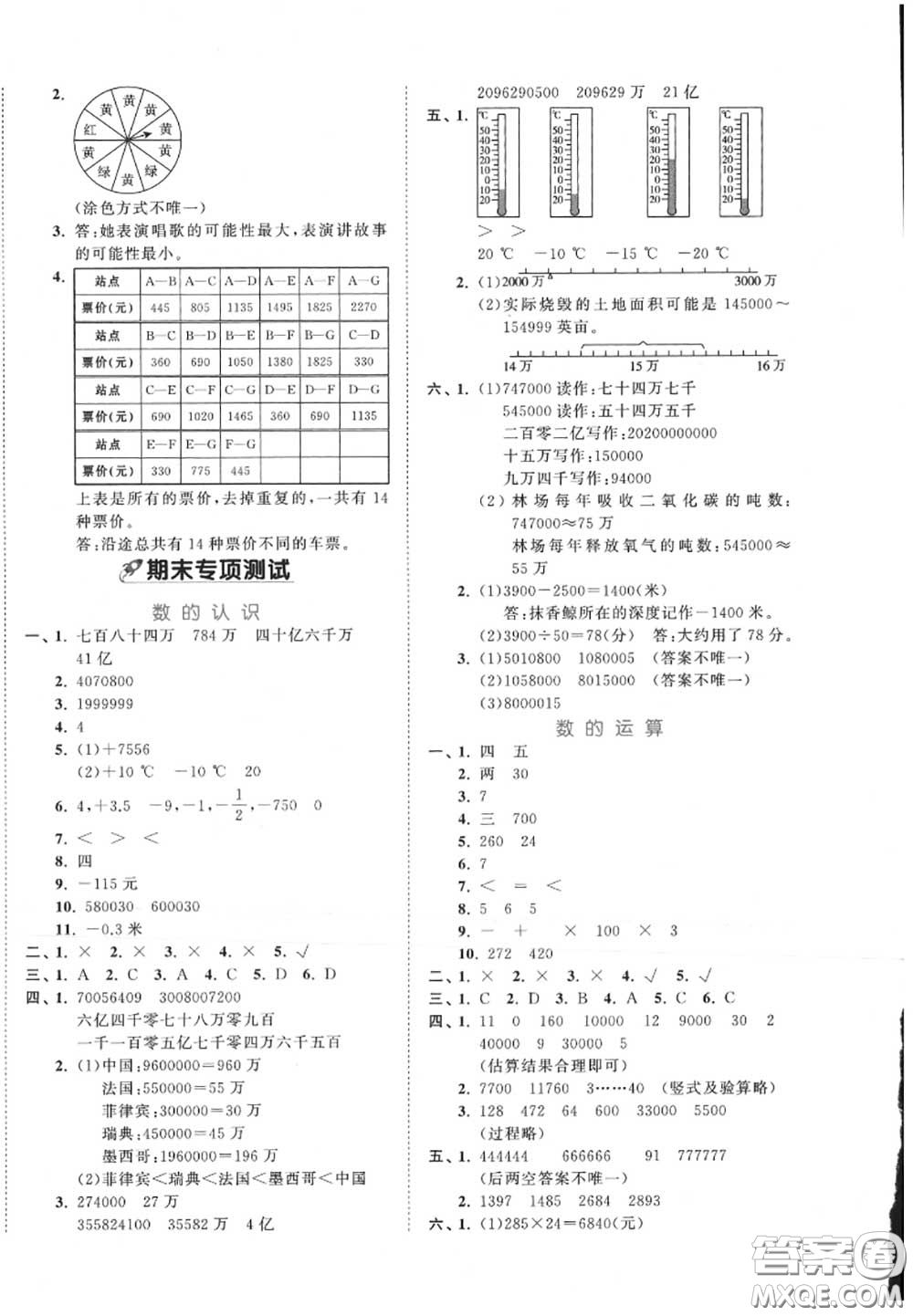 西安出版社曲一線2020秋小兒郎53全優(yōu)卷四年級數(shù)學(xué)上冊北師版答案