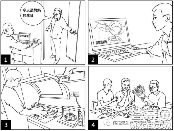 今天是媽媽生日漫畫英語作文 關(guān)于漫畫今天是媽媽生日的英語作文