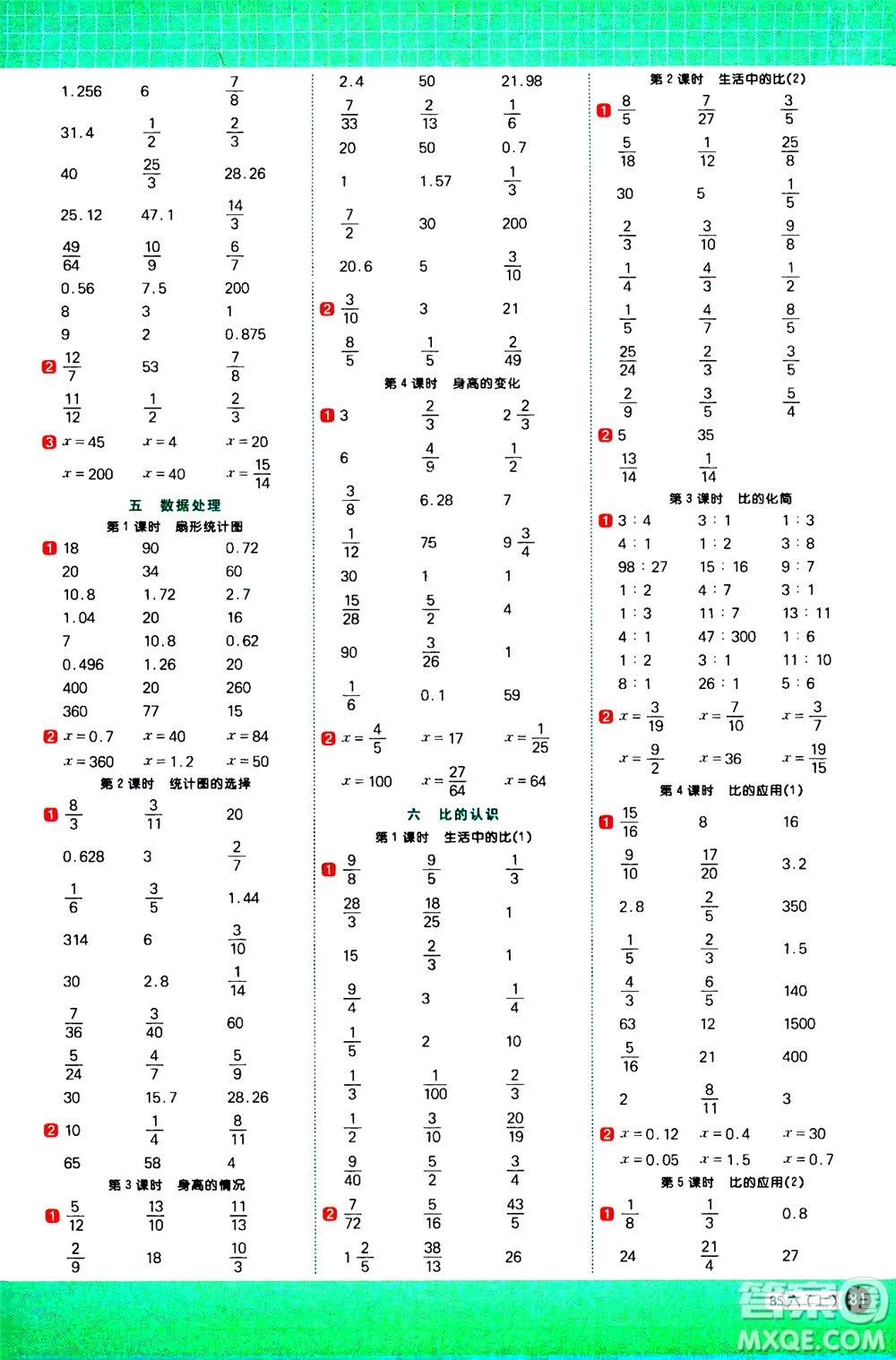 江西教育出版社2020年陽光同學(xué)計算小達(dá)人數(shù)學(xué)六年級上冊BS北師版參考答案
