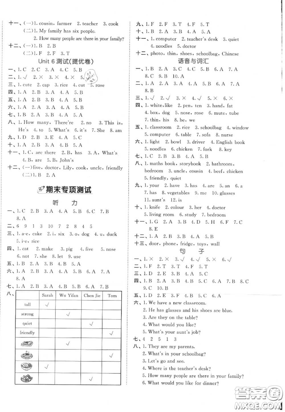 西安出版社曲一線2020秋小兒郎53全優(yōu)卷四年級(jí)英語上冊(cè)人教版答案