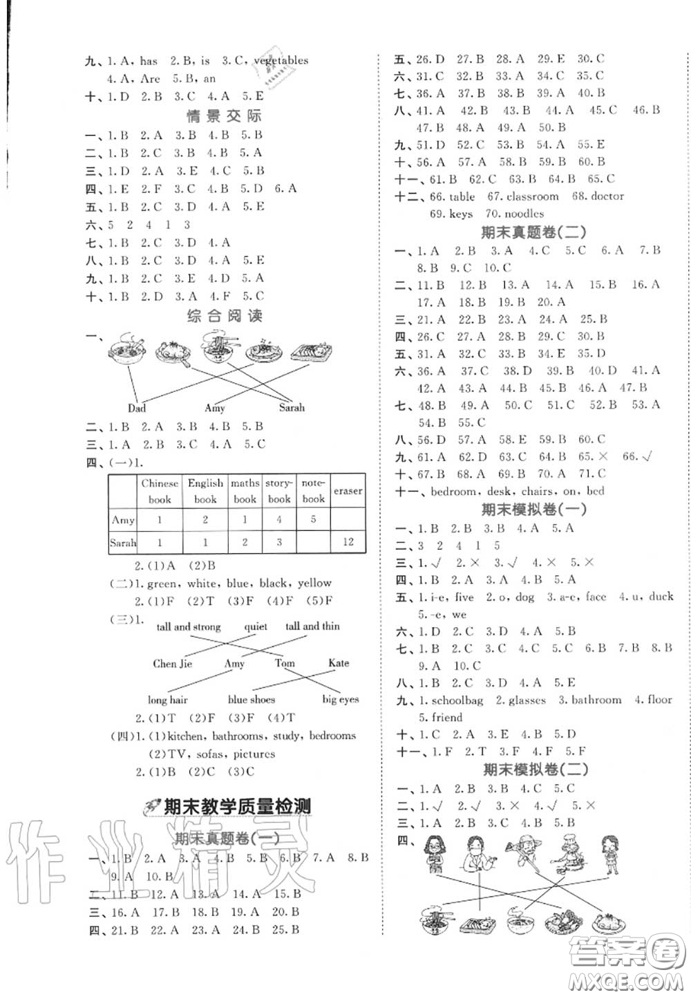 西安出版社曲一線2020秋小兒郎53全優(yōu)卷四年級(jí)英語上冊(cè)人教版答案