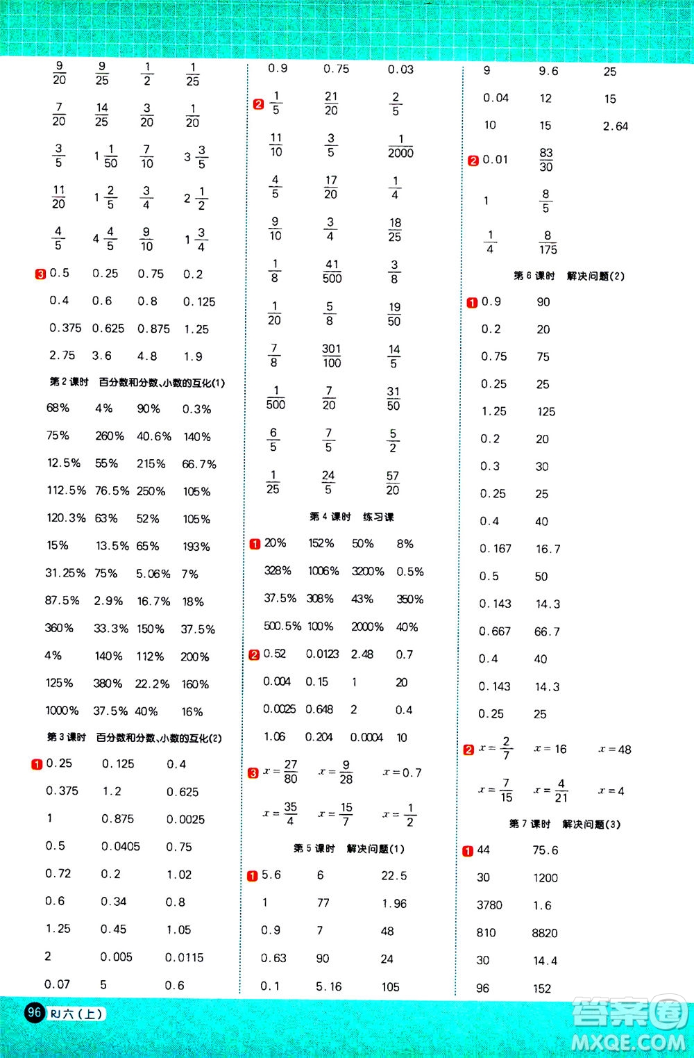江西教育出版社2020年陽光同學(xué)計算小達人數(shù)學(xué)六年級上冊RJ人教版參考答案