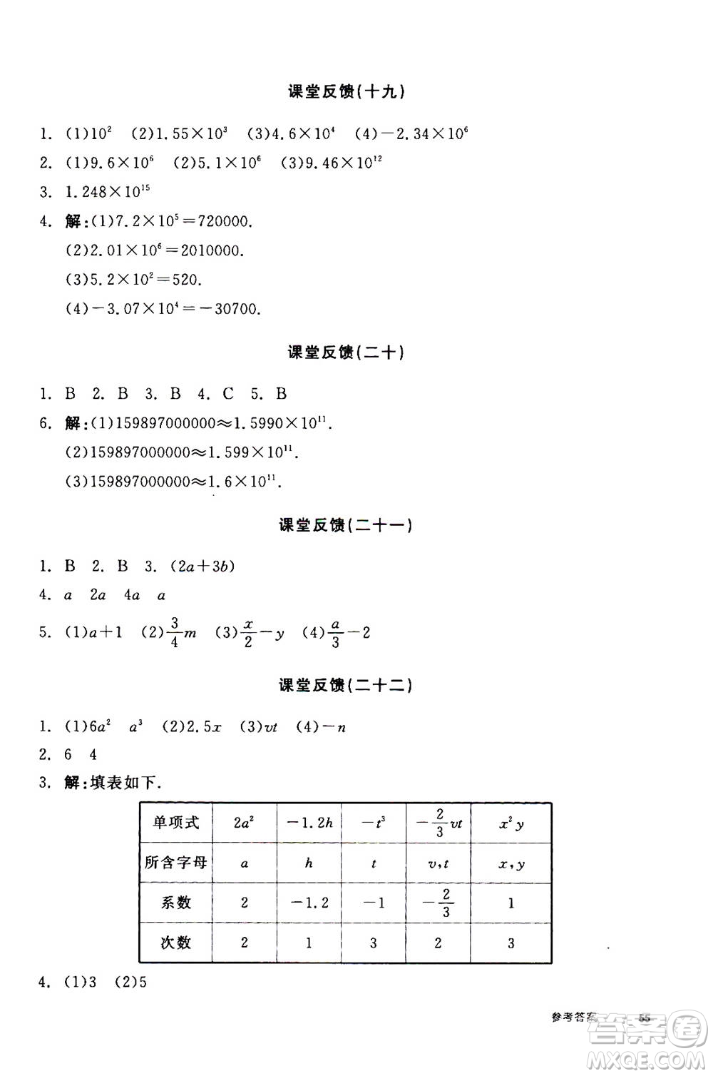 陽(yáng)光出版社2020年全品學(xué)練考七年級(jí)上冊(cè)數(shù)學(xué)新課標(biāo)RJ人教版參考答案