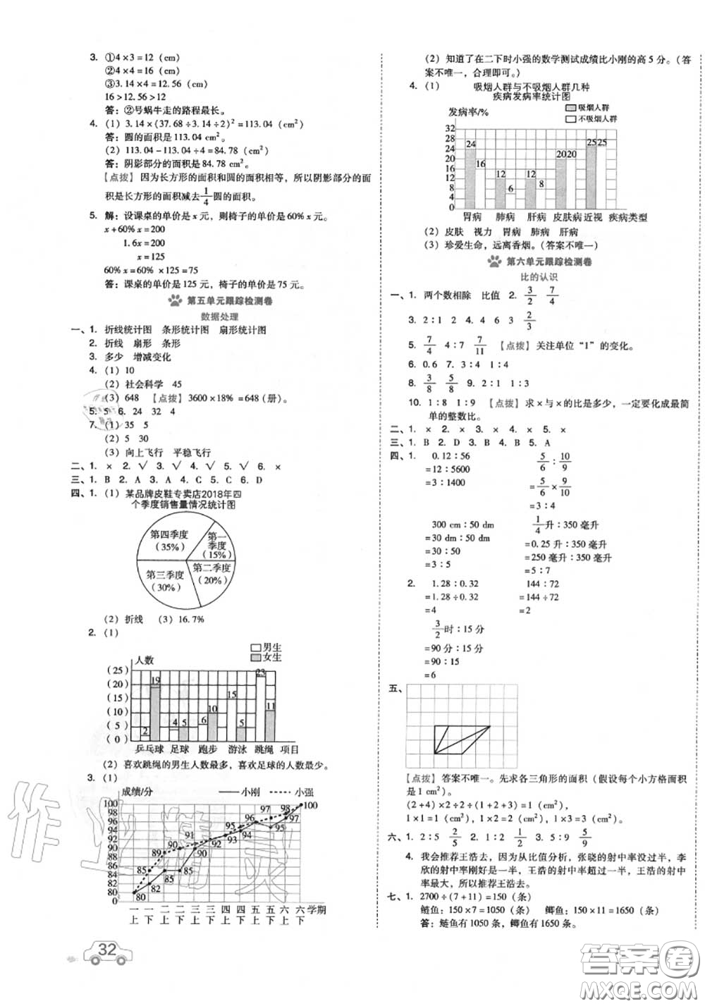 吉林教育出版社2020秋榮德基好卷六年級數(shù)學(xué)上冊北師版答案