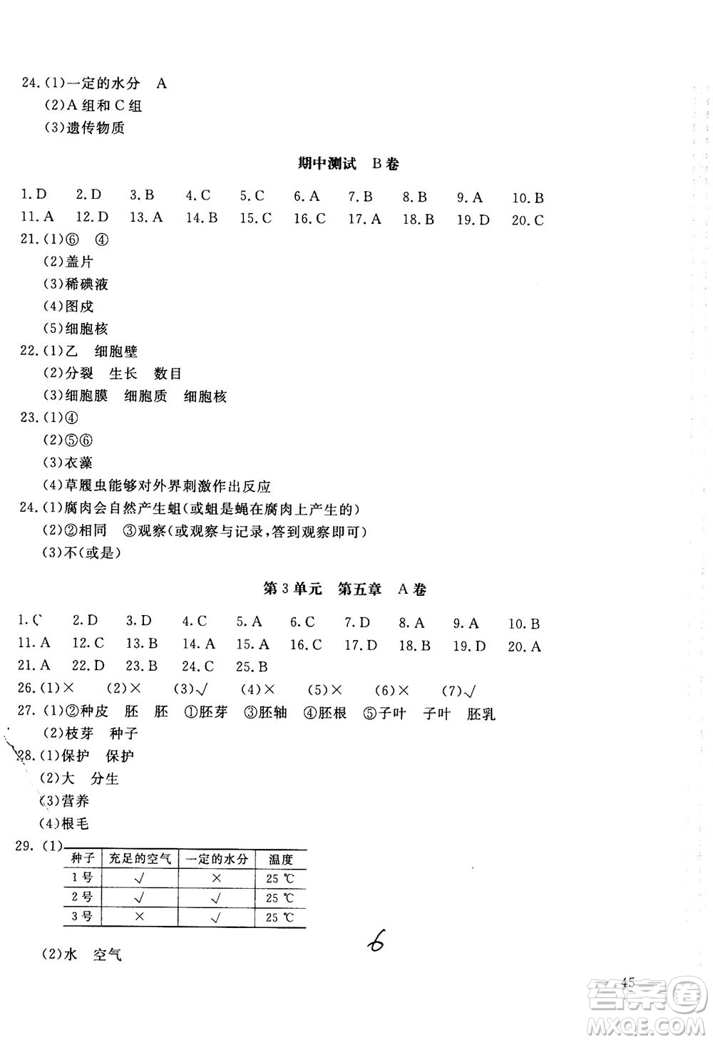 北京教育出版社2020年新課堂AB卷單元測(cè)試生物學(xué)七年級(jí)上江蘇版參考答案