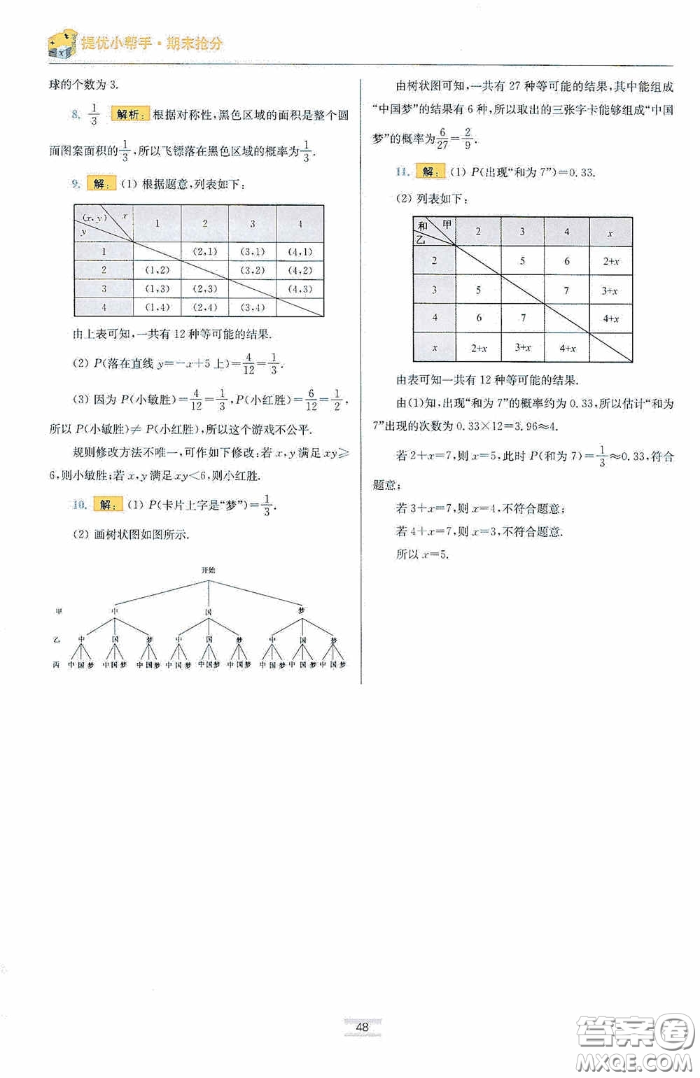 小題狂做2020提優(yōu)小幫手初中數(shù)學(xué)期末搶分九年級上冊答案