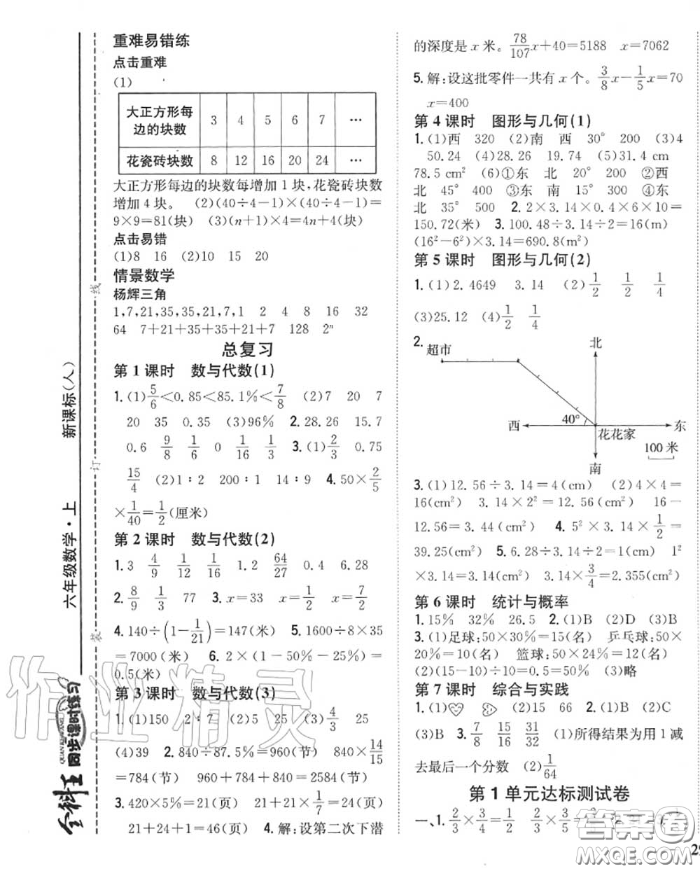 2020秋全科王同步課時(shí)練習(xí)六年級(jí)數(shù)學(xué)上冊人教版答案
