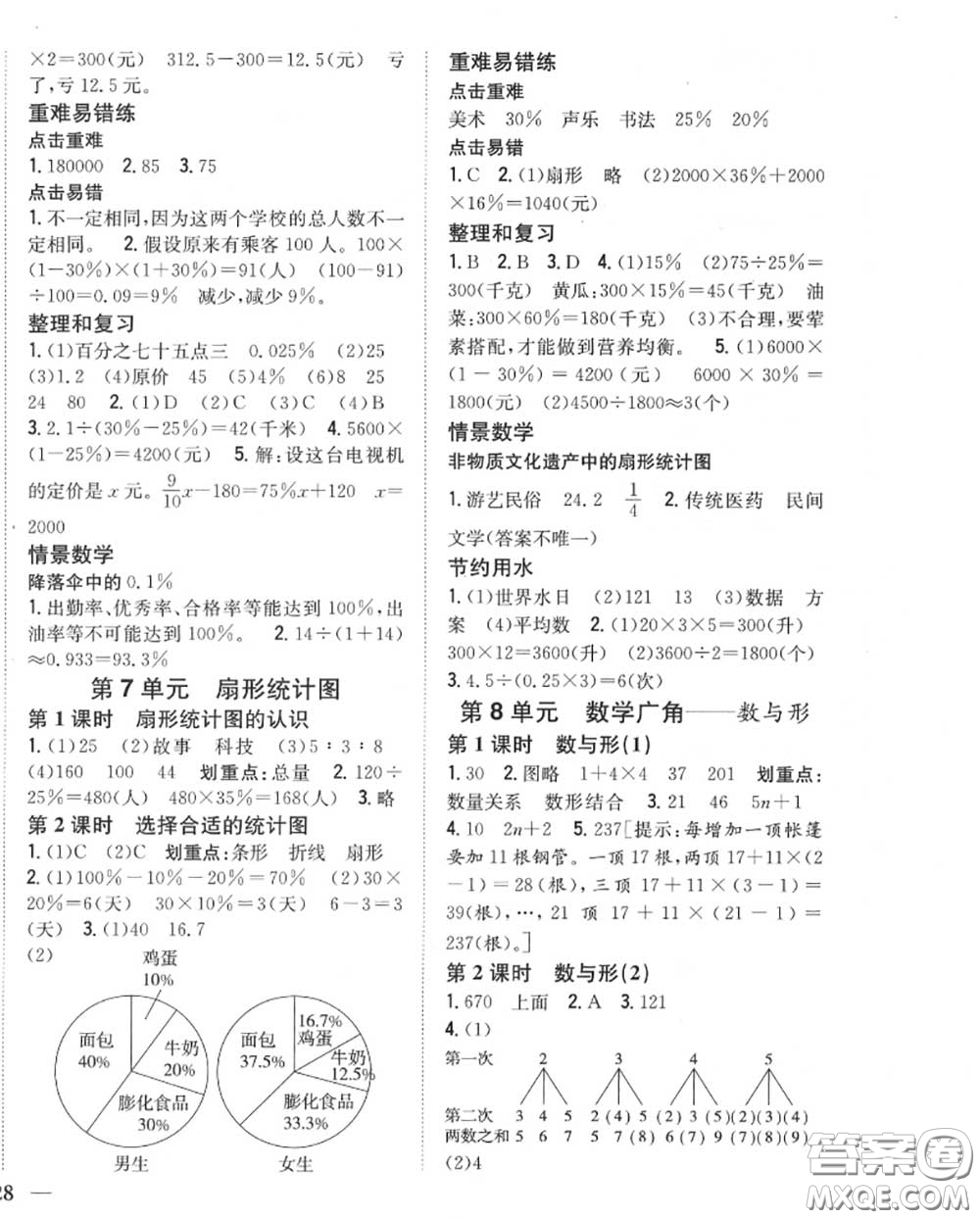 2020秋全科王同步課時(shí)練習(xí)六年級(jí)數(shù)學(xué)上冊人教版答案