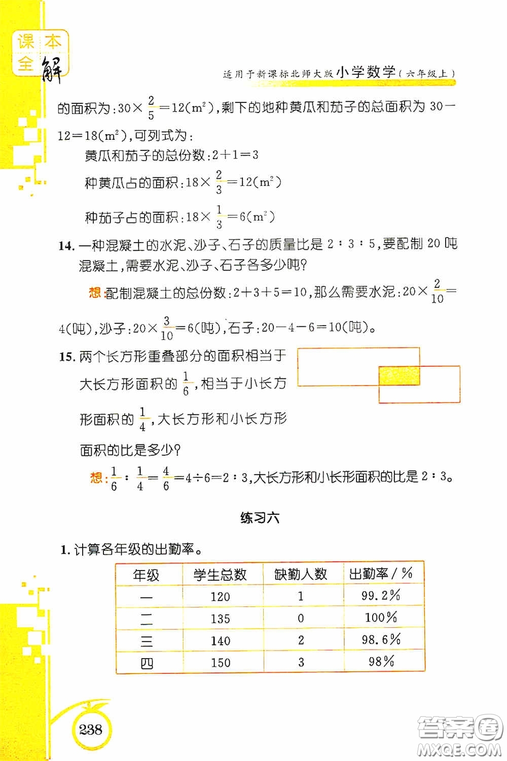 安徽人民出版社2020課本全解小學(xué)數(shù)學(xué)六年級(jí)上冊(cè)B版答案